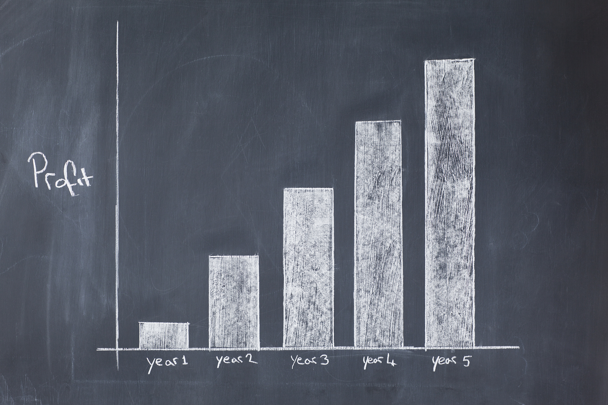 bar chart drawn showing increasing profit against time on a blac