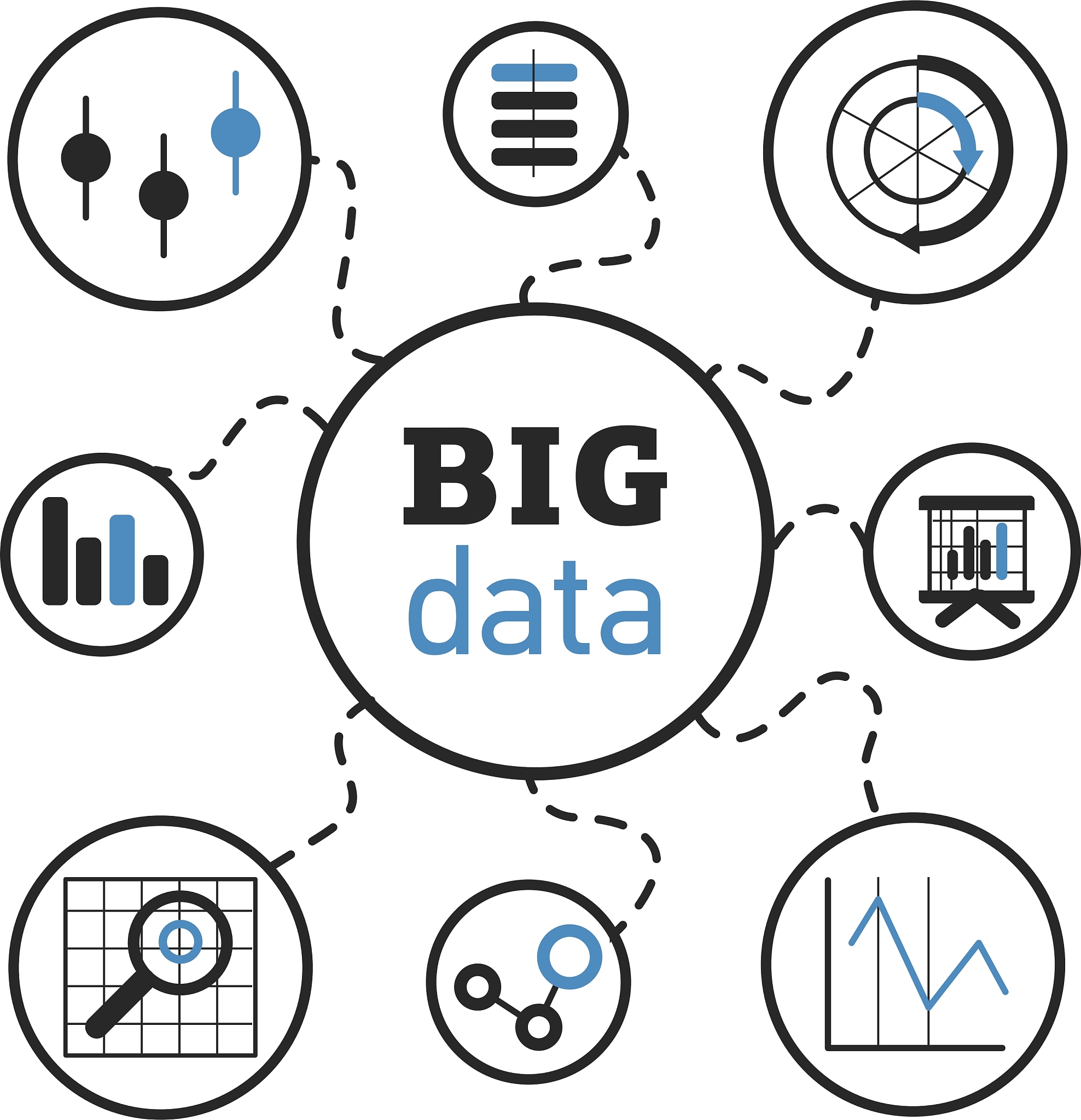 SQL 性能优化：有效解决瓶颈问题