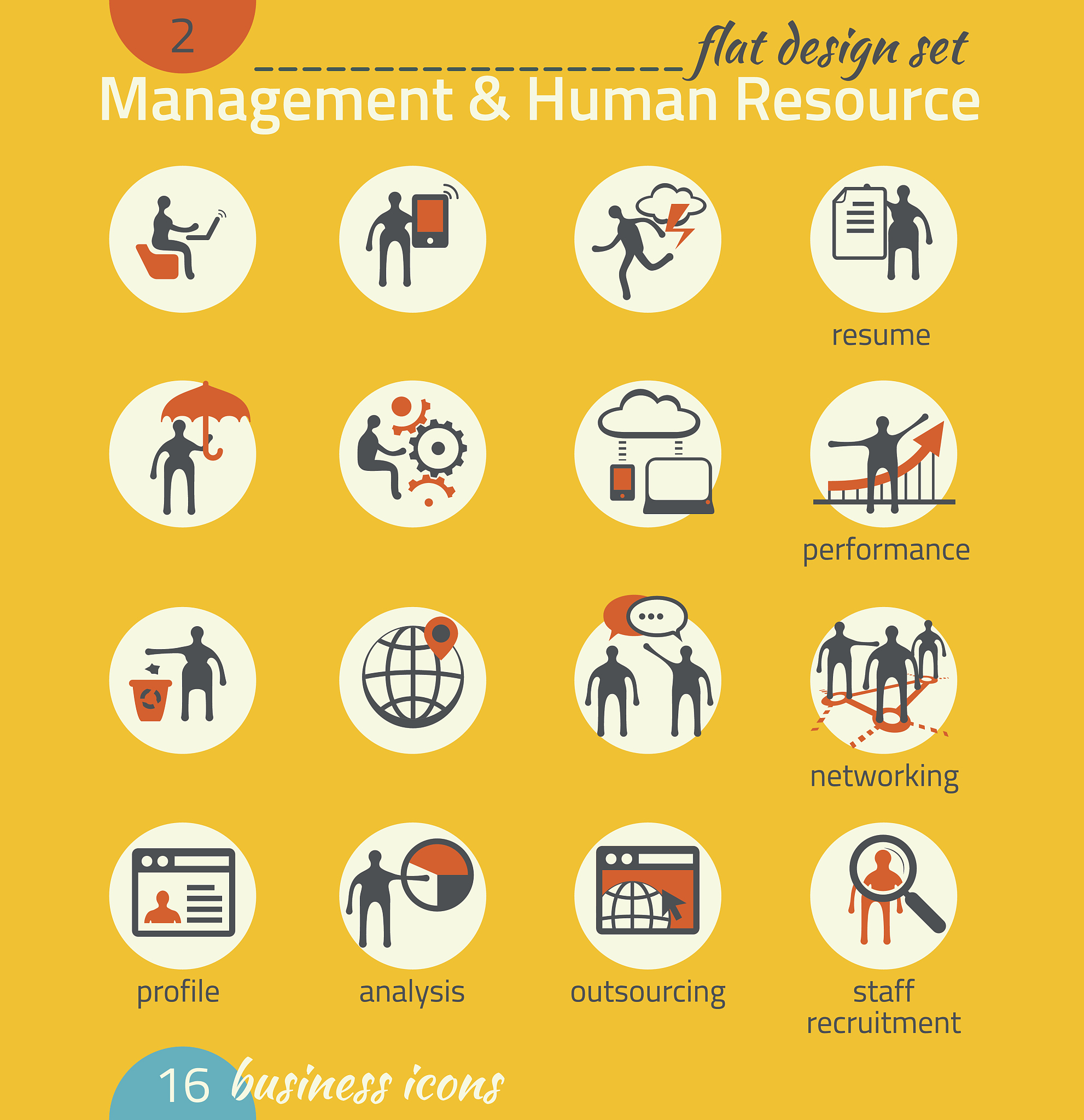 石阡县商业职校招生电话及专业介绍