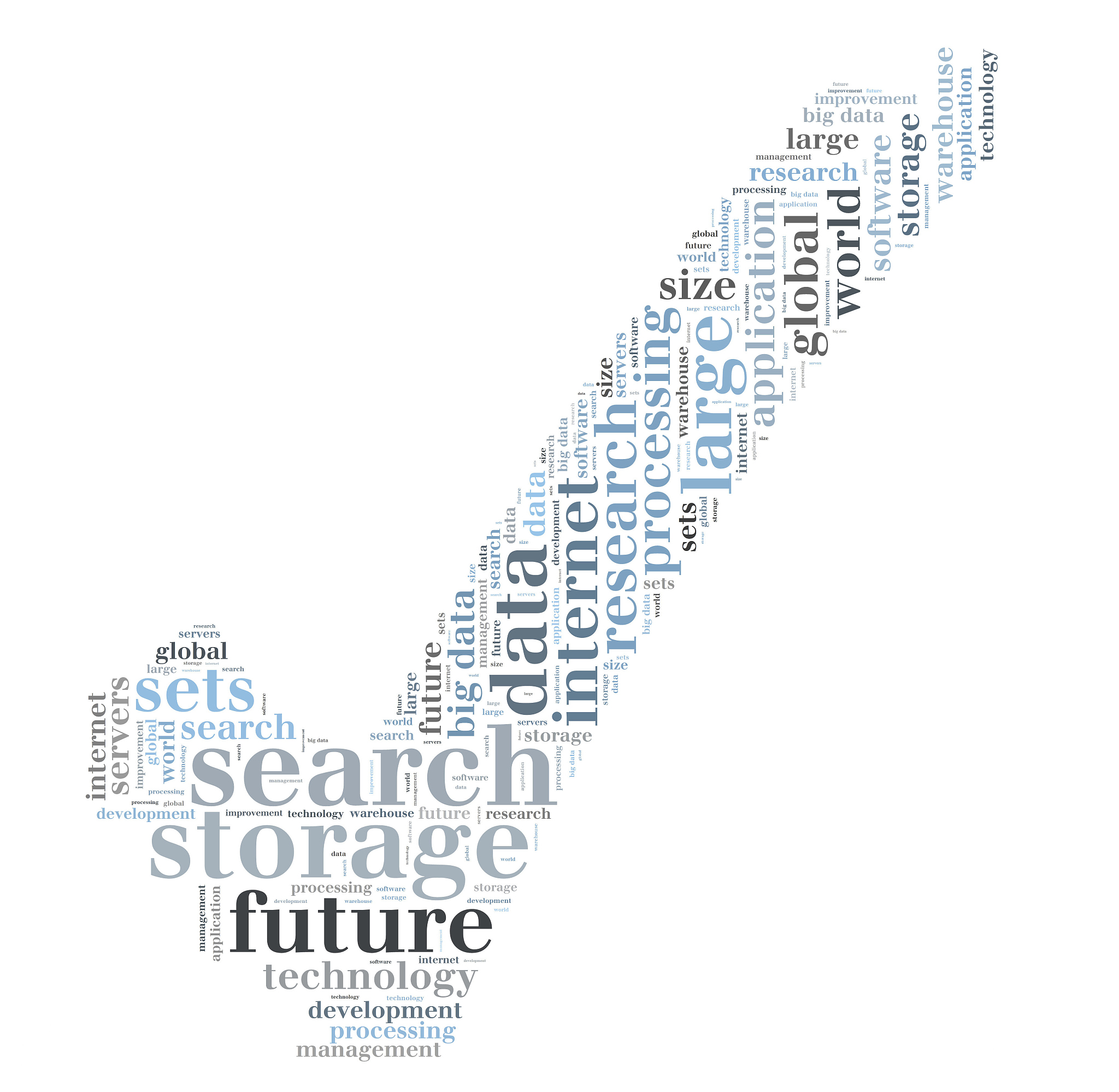 Python 数据分析：使用 Pandas 和 Matplotlib 处理时间序列数据