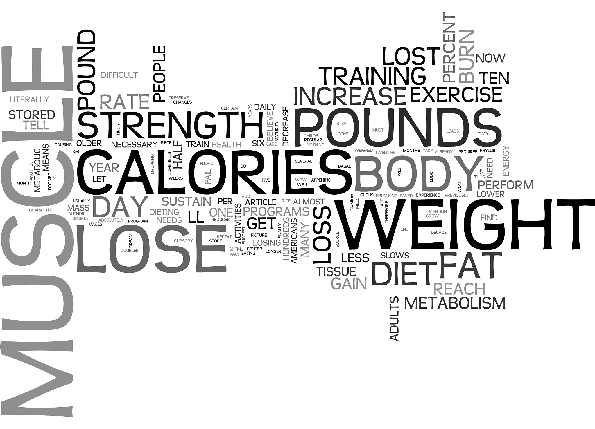 why do weight loss diets fail text word cloud