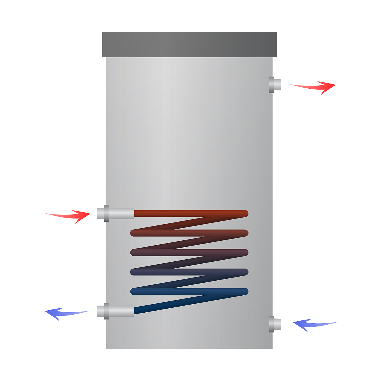 锅炉过热器和再热器的作用、结构、工作特点及汽温调节；运行中的若干问题；