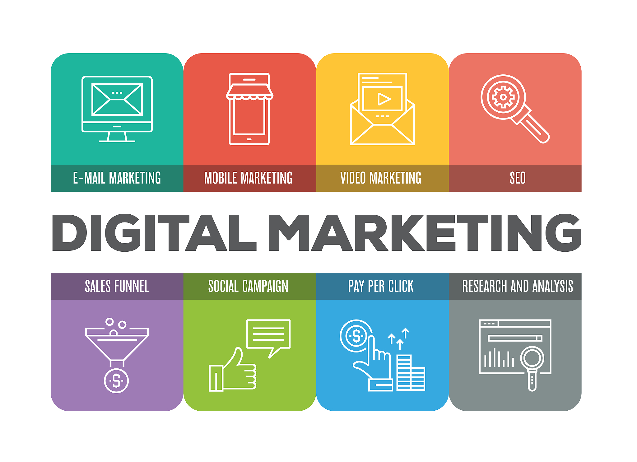 digital marketing colorful line icons