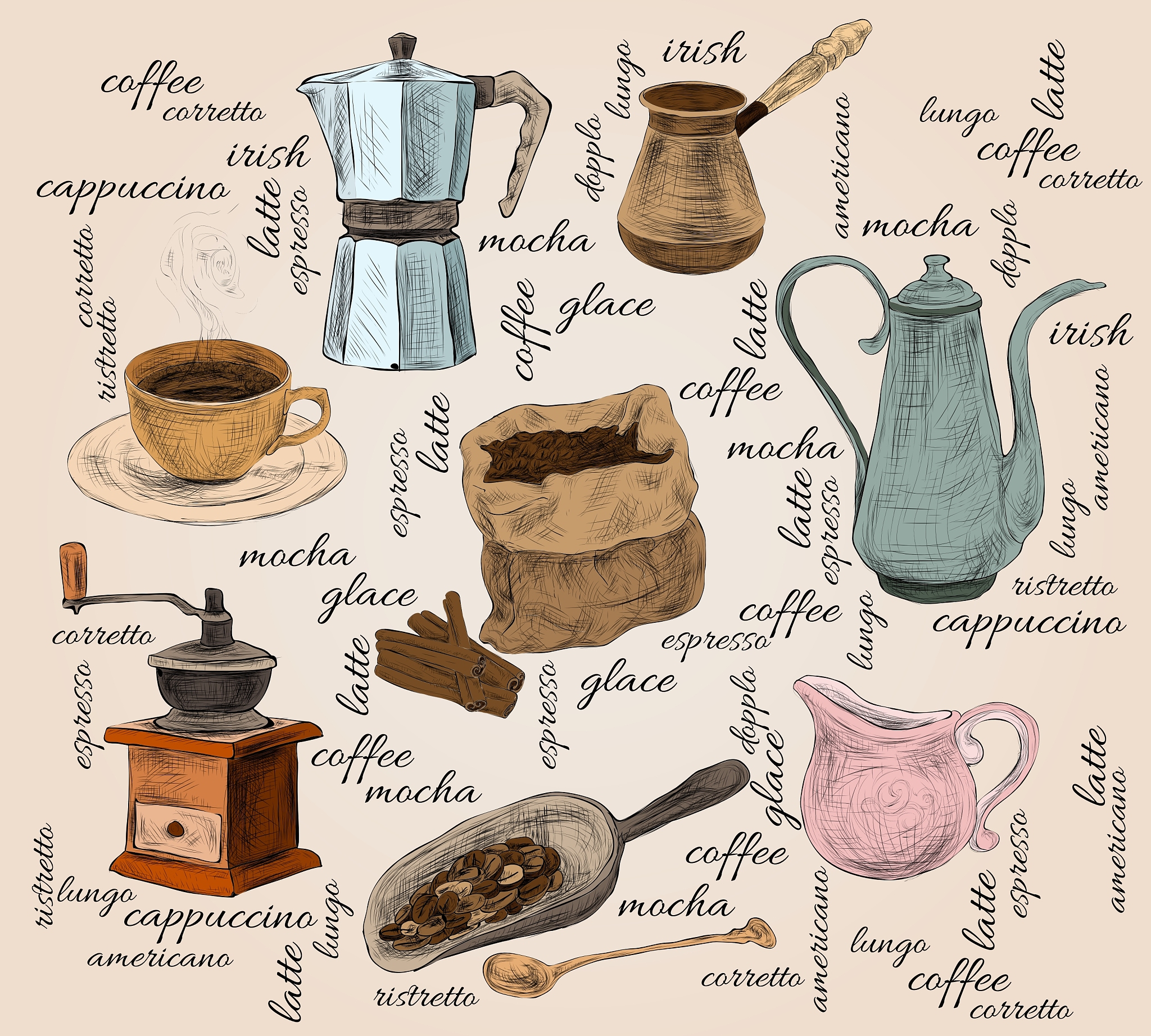 咖啡饮品的发展