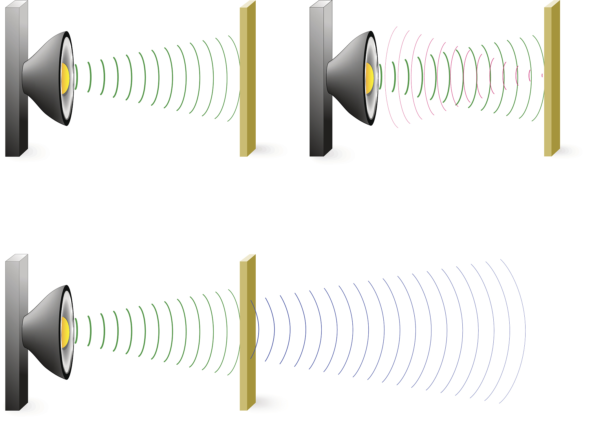 次声波和超声波：频率范围、特性及应用 - 深入了解声波世界