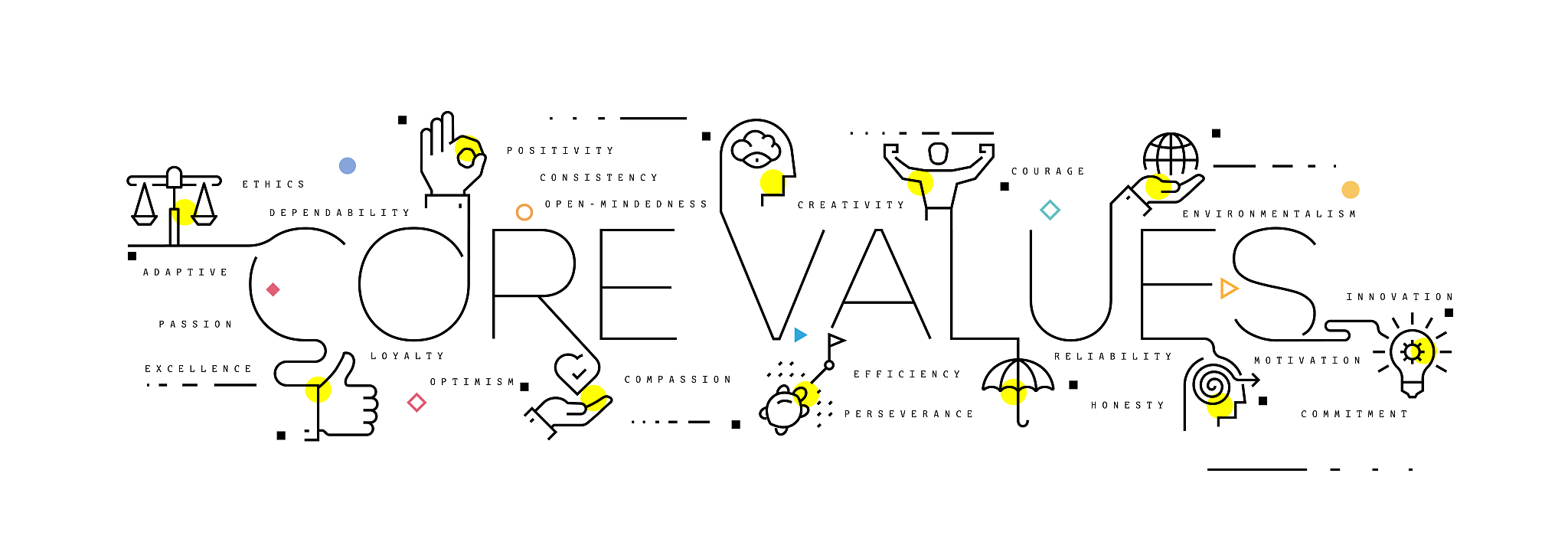 蛋白质设计软件rosetta脚本中cut1=60 cut2=80 cut3=100 cut4=120 什么意思