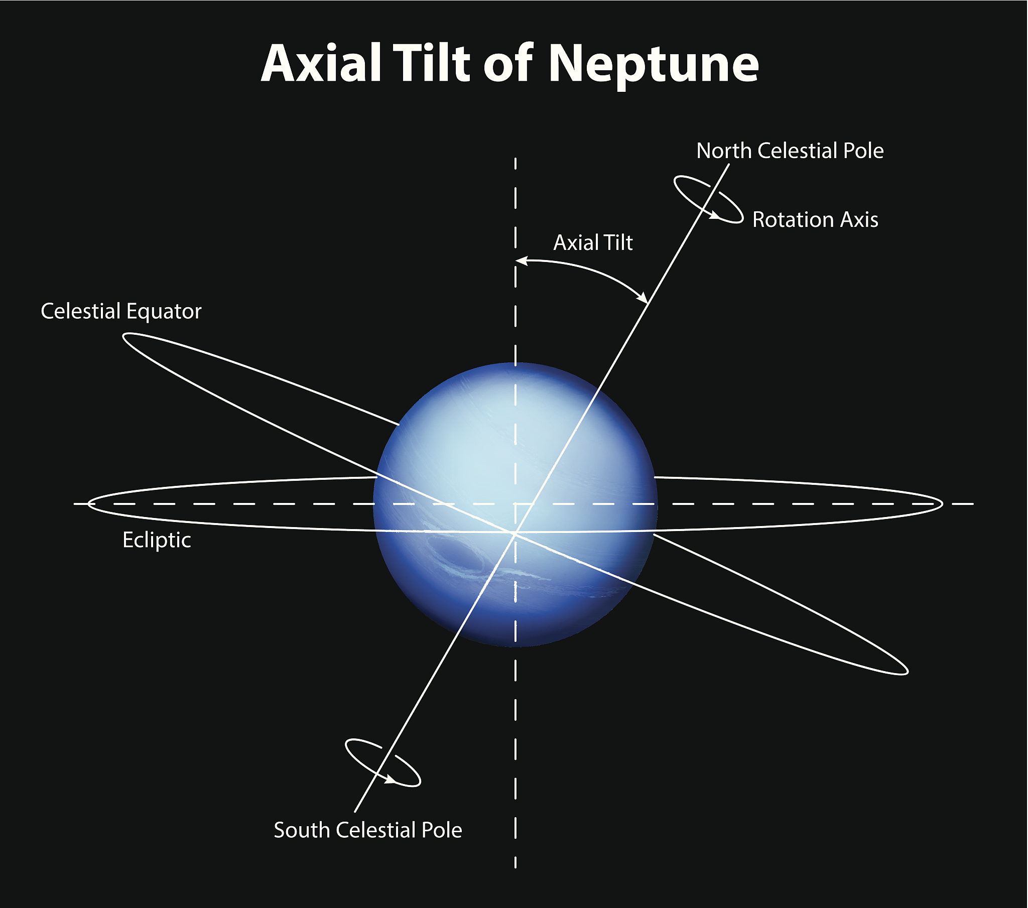 类星体外流吸收线研究：揭示星系演化的关键线索