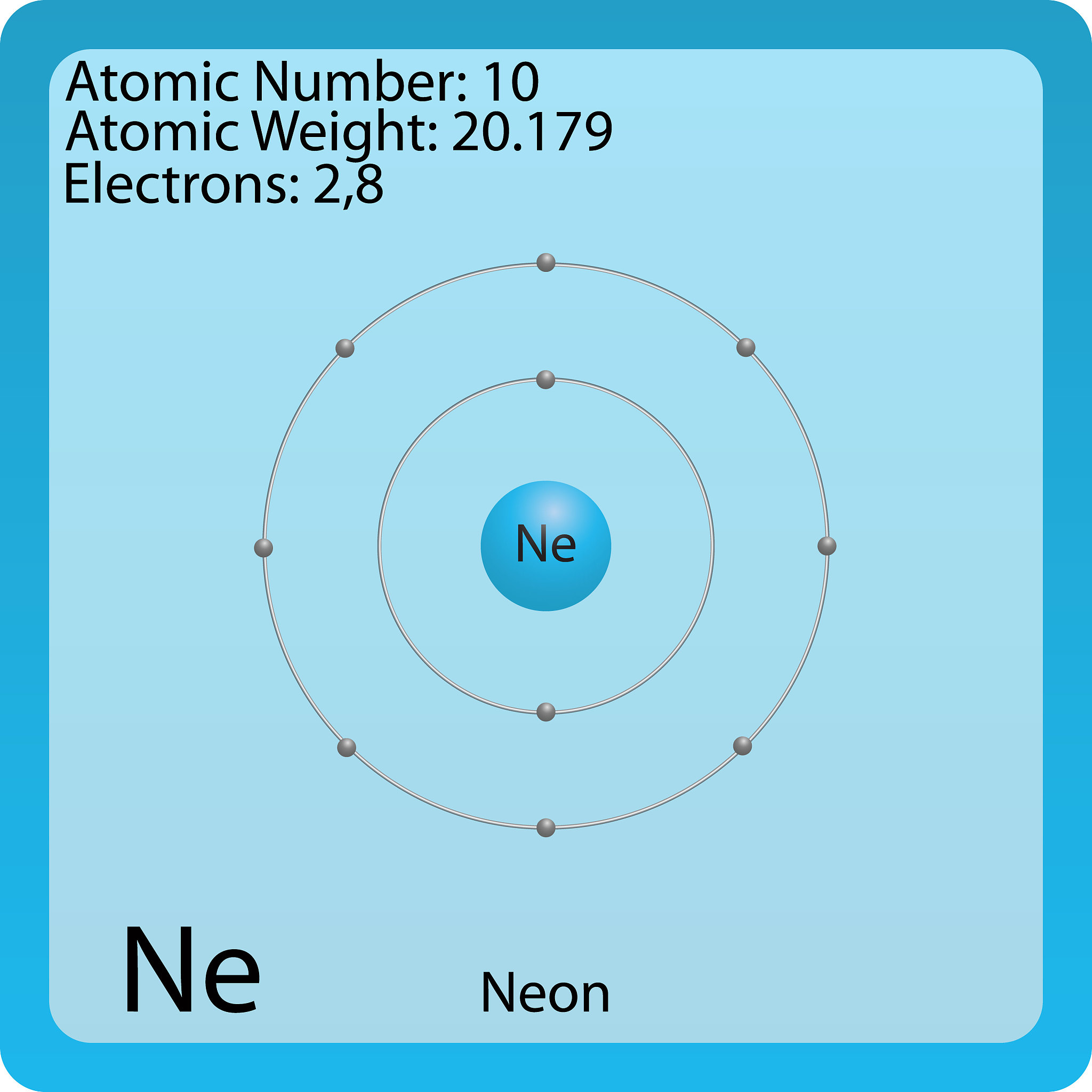 IBV_WC_WR_FLUSH_ERR错误：重用QP导致工作请求未完成？