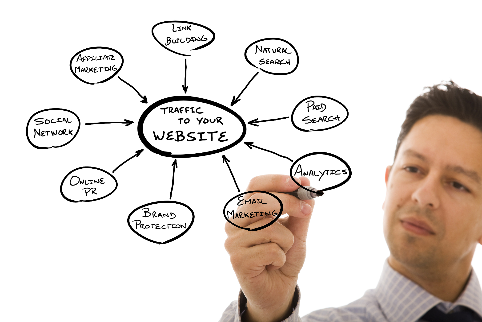 将上一句话润色一下