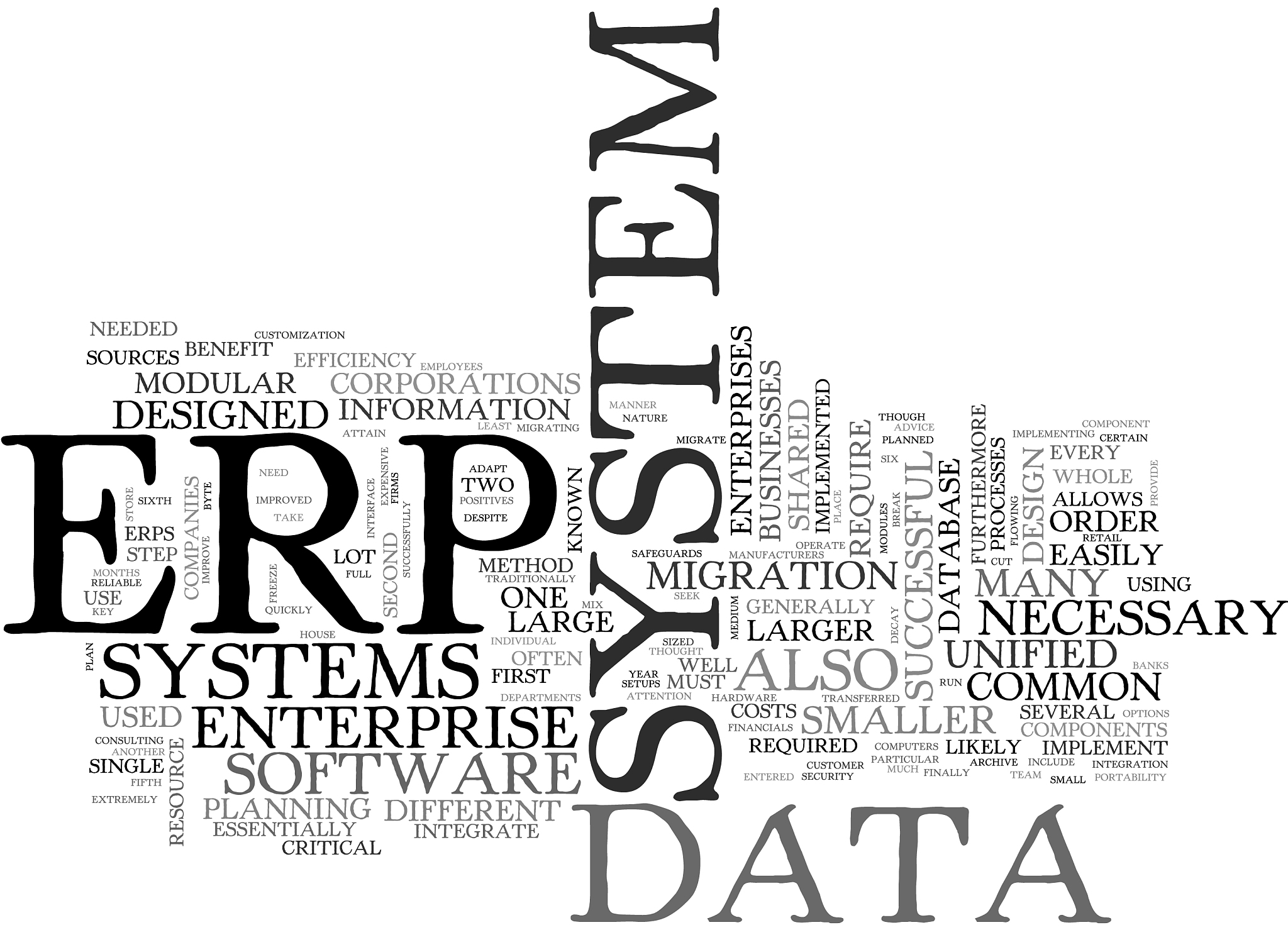what is erp text word cloud concept