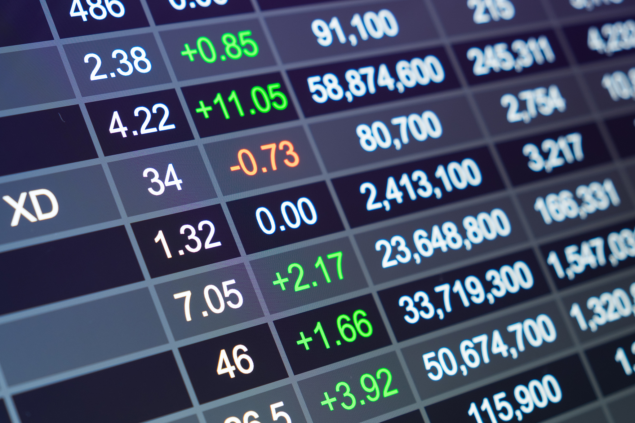 stock market chart, stock market data on led display concept