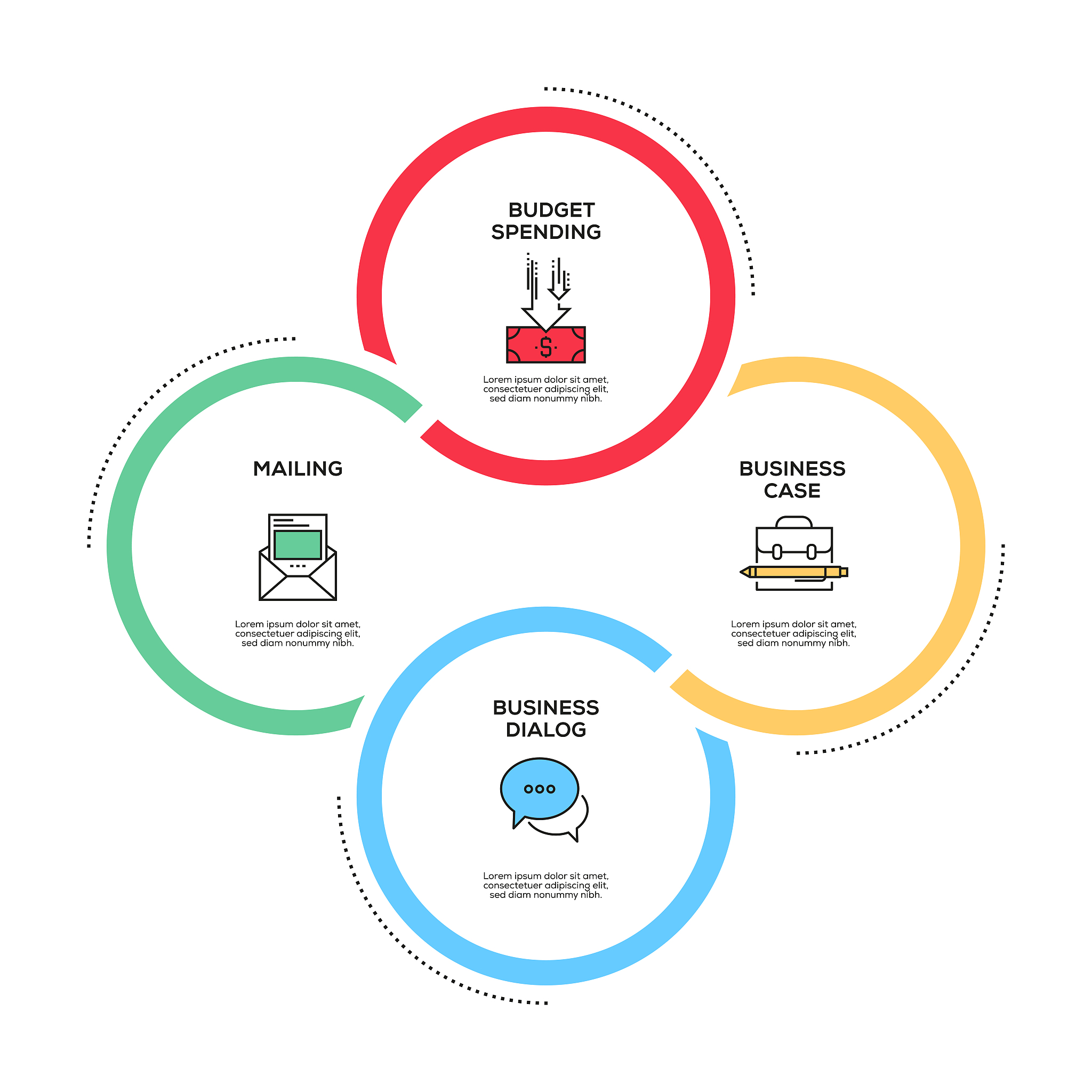 解读优质设计：7大要素打造完美用户体验