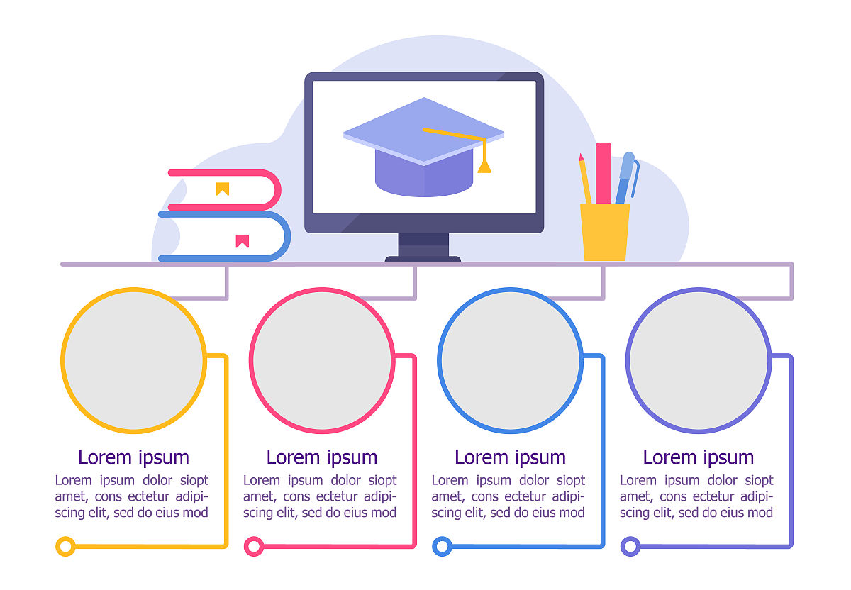图文信息处理专业学习哪些课程