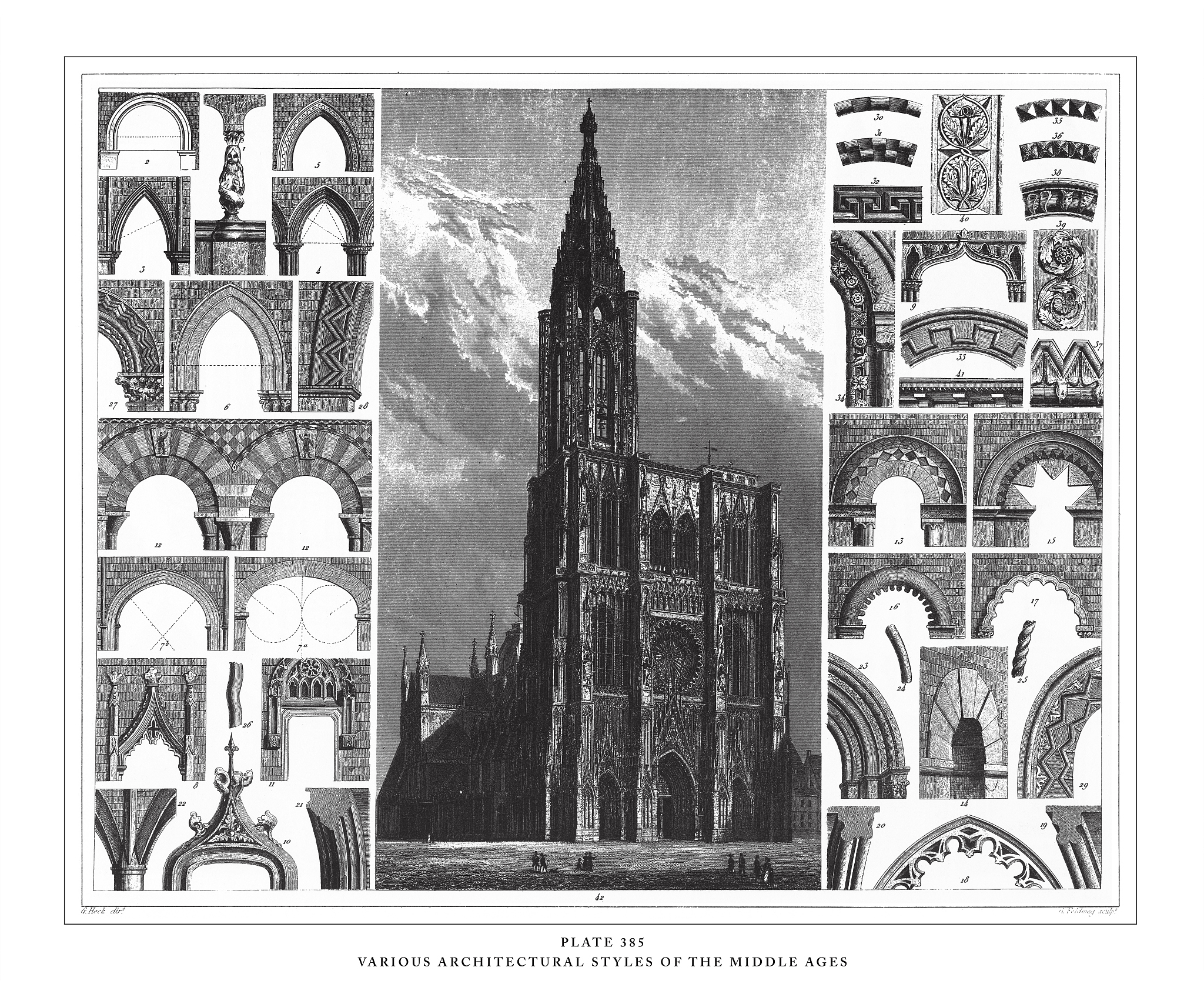 研究什么专业需要考美术史