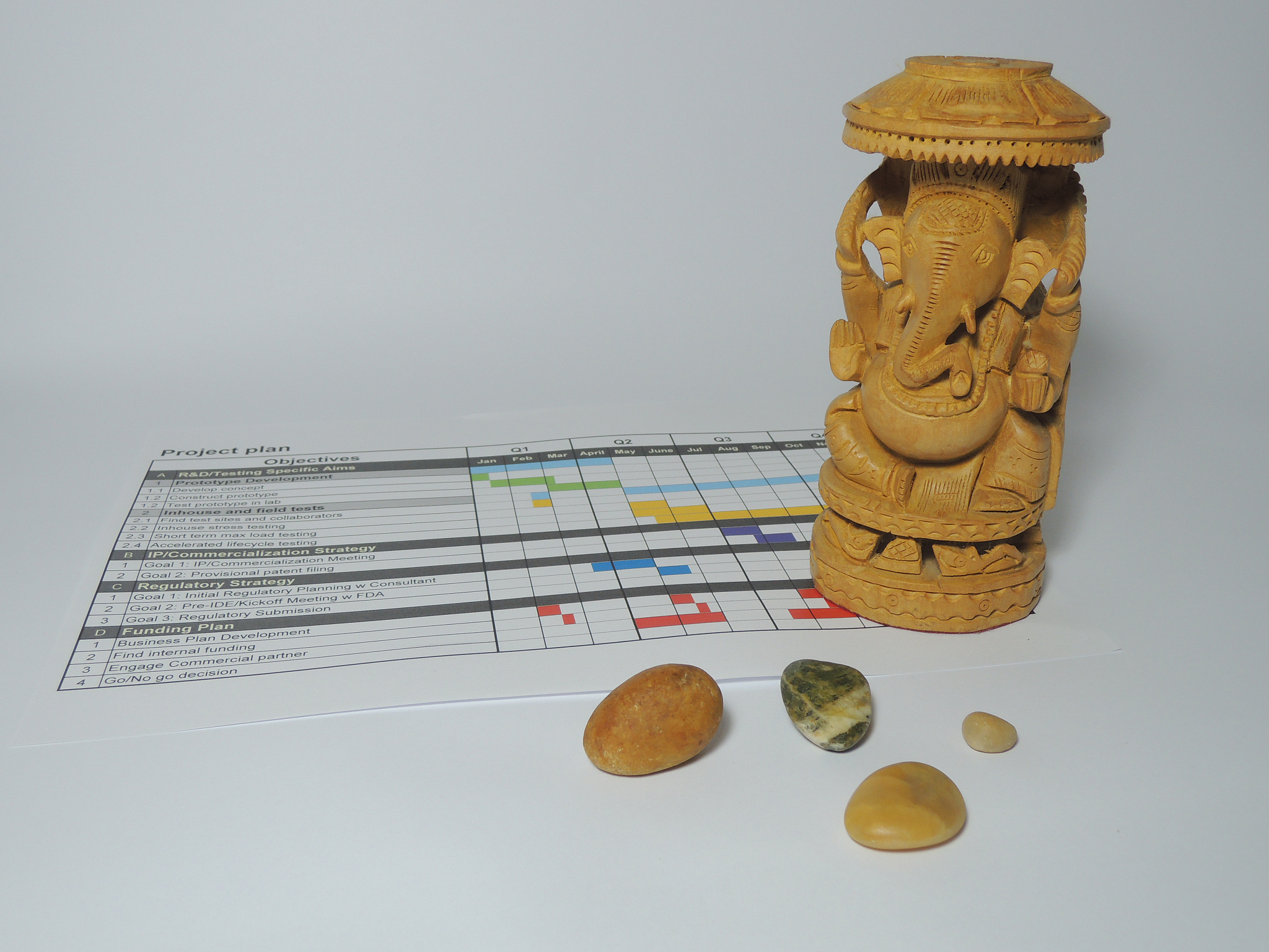 生成一个人工智能项目计划书的生产组织方案