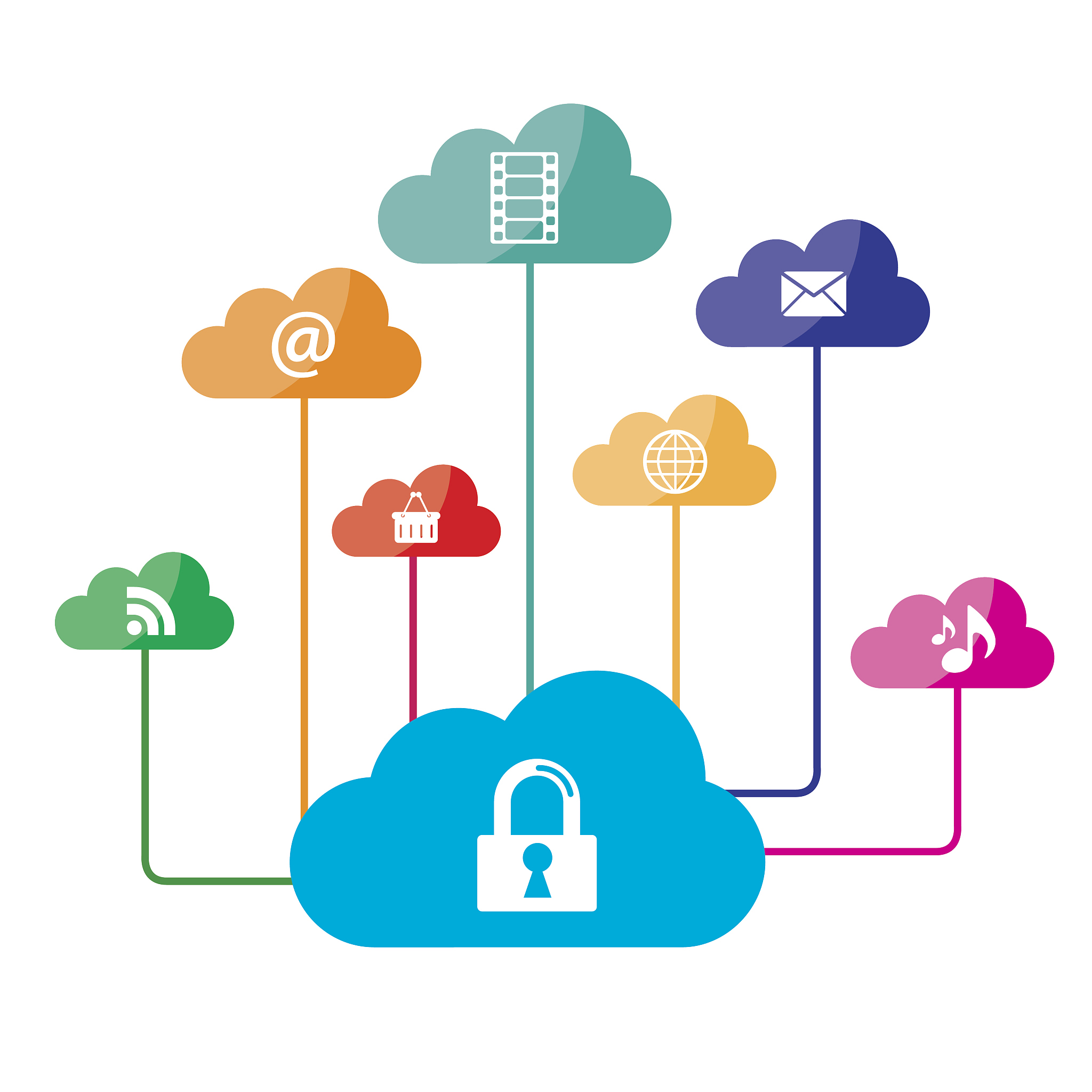 cloud computing and social media icons