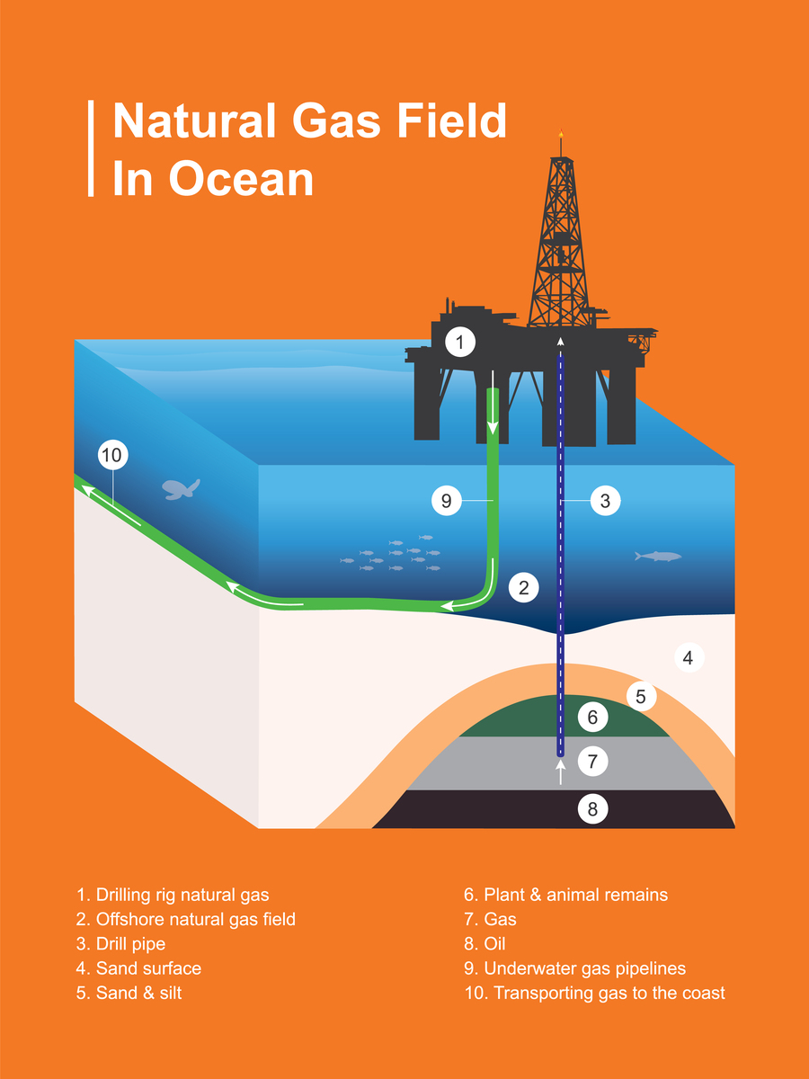 Water-Saving Opt Treatment Boosts Crop Yields