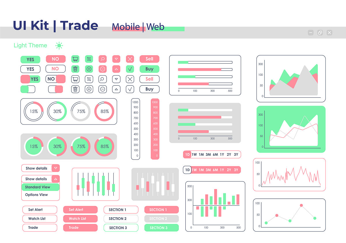 Python Pandas: 在表A和表B中匹配数据并追加列