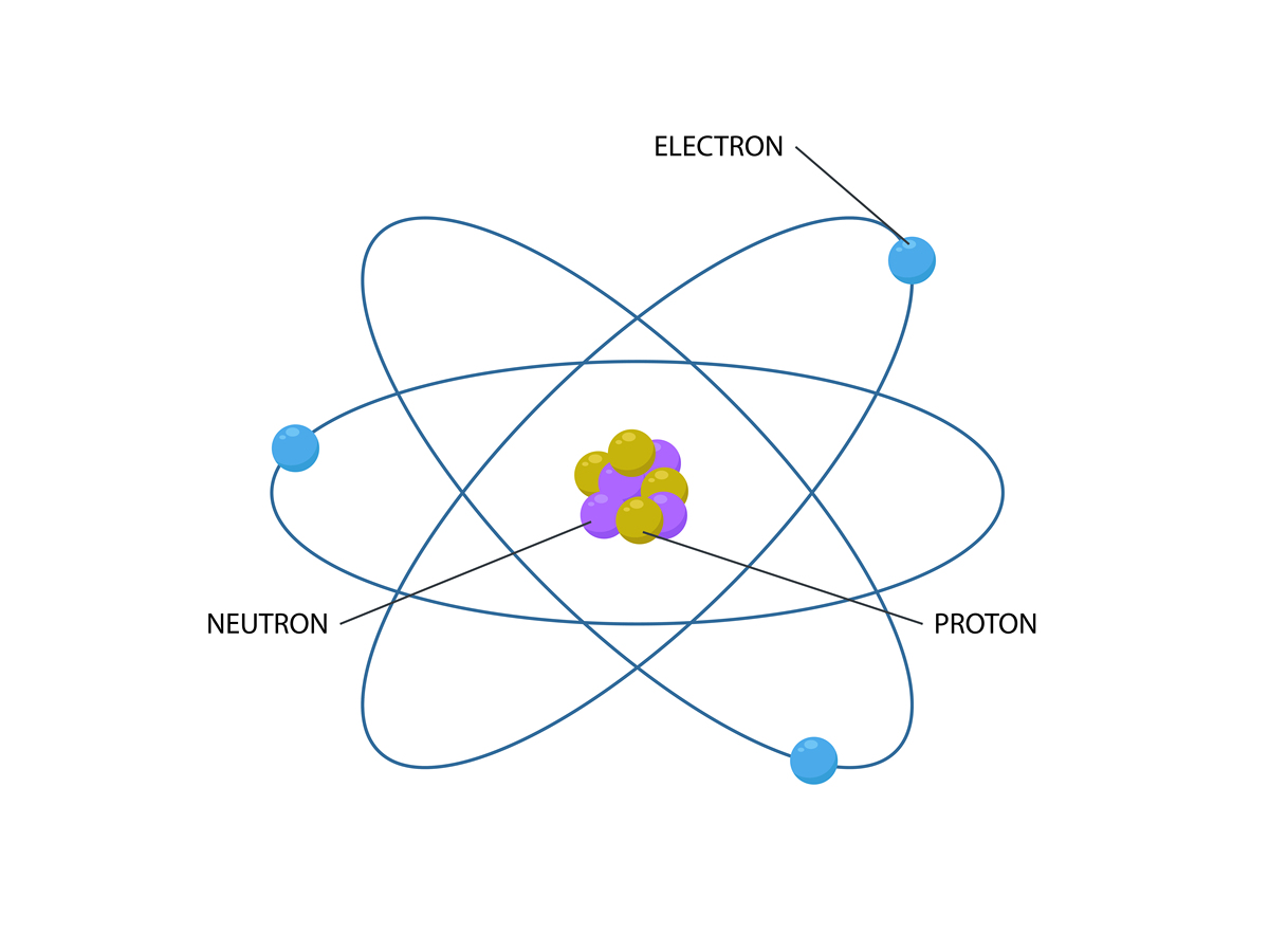 幸运电子模型：了解原子结构的量子力学解释