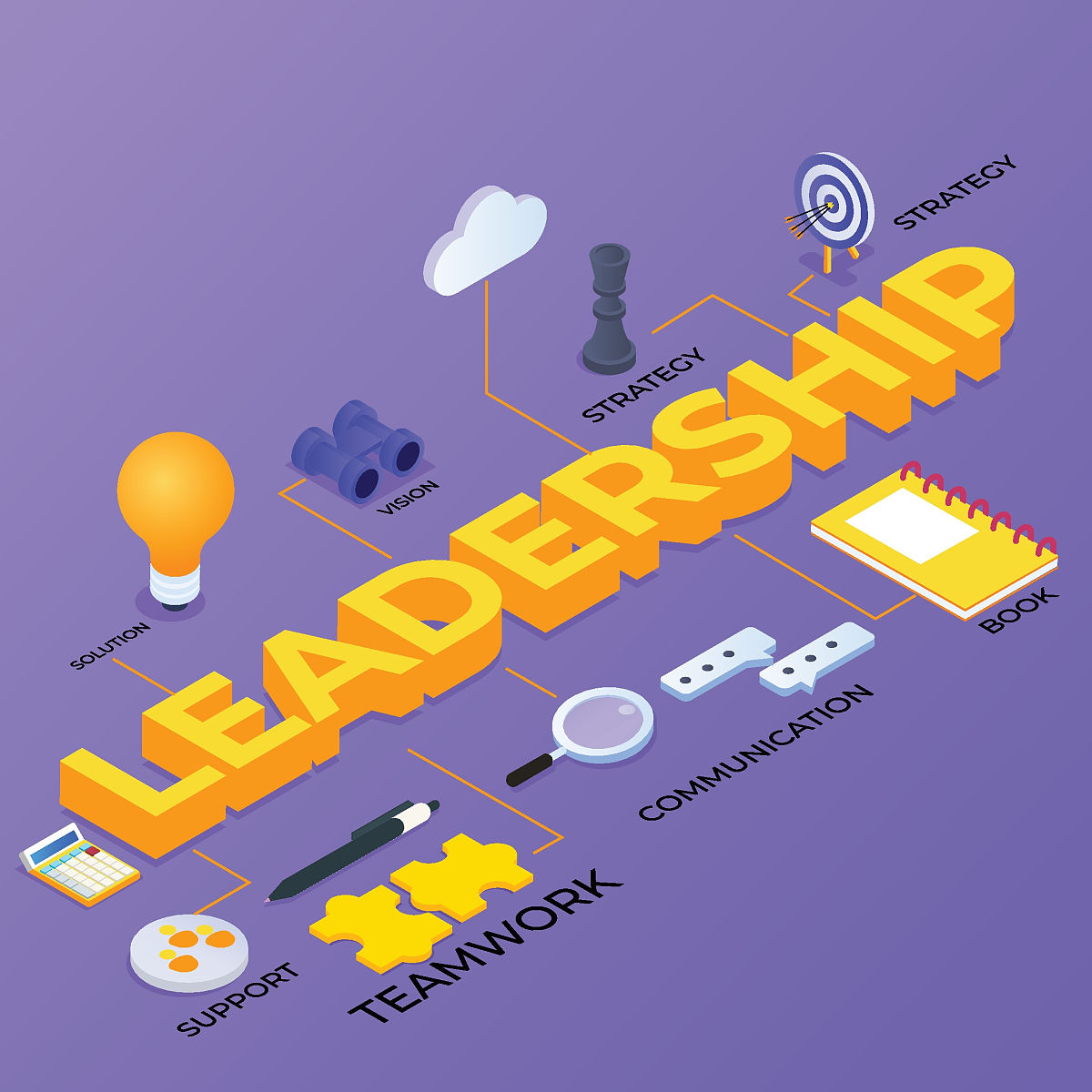 东营职业学院健康管理专业涉及哪些课程