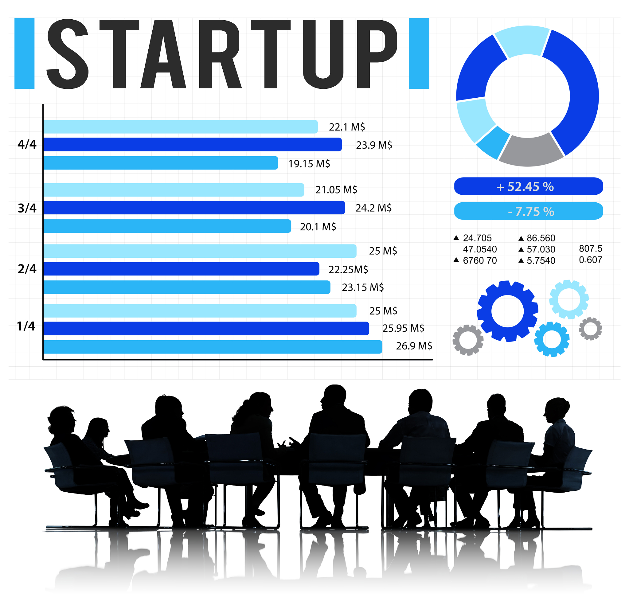 工商管理专业就业方向有哪些 岗位多吗