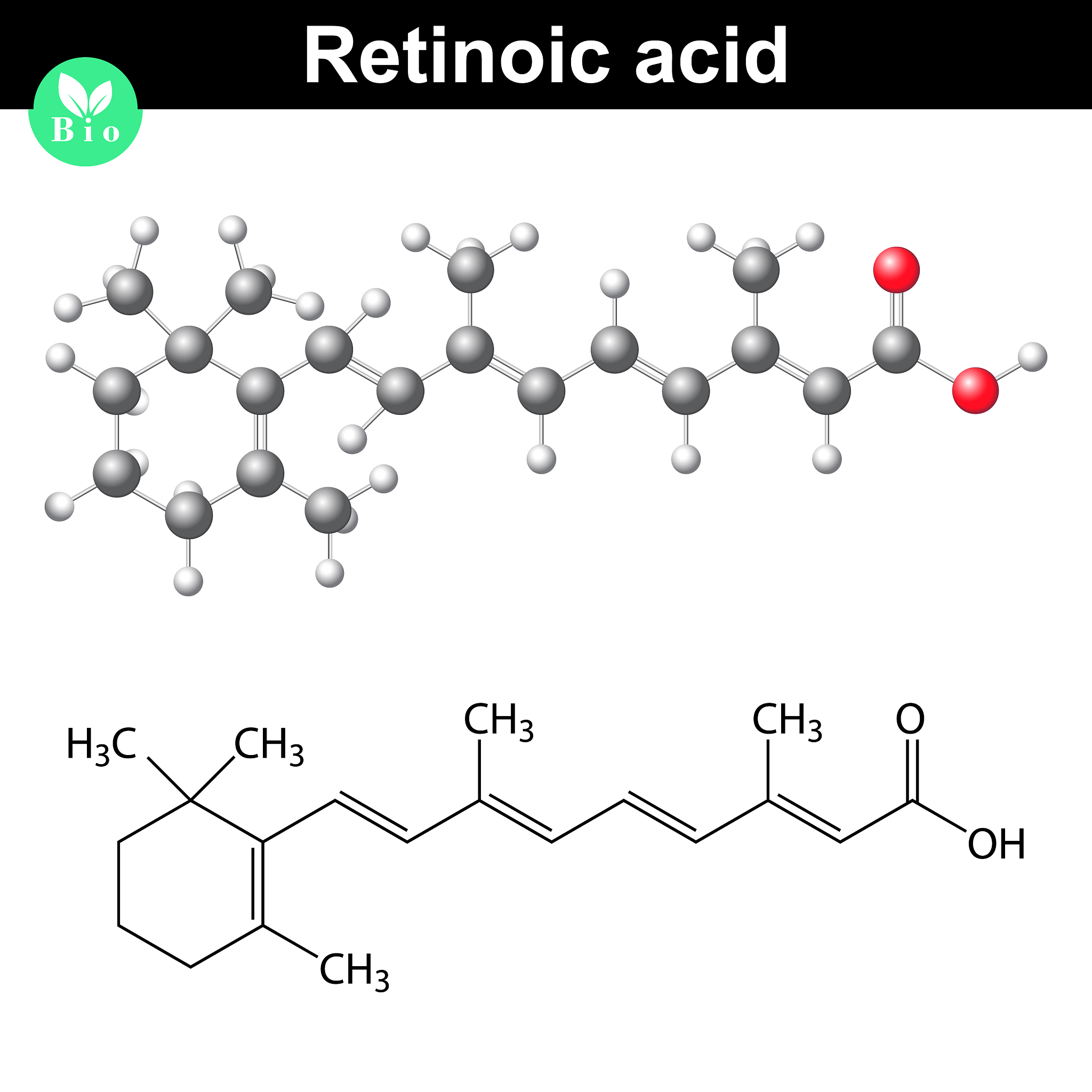 甜菜碱表面活性剂在中国的发展趋势