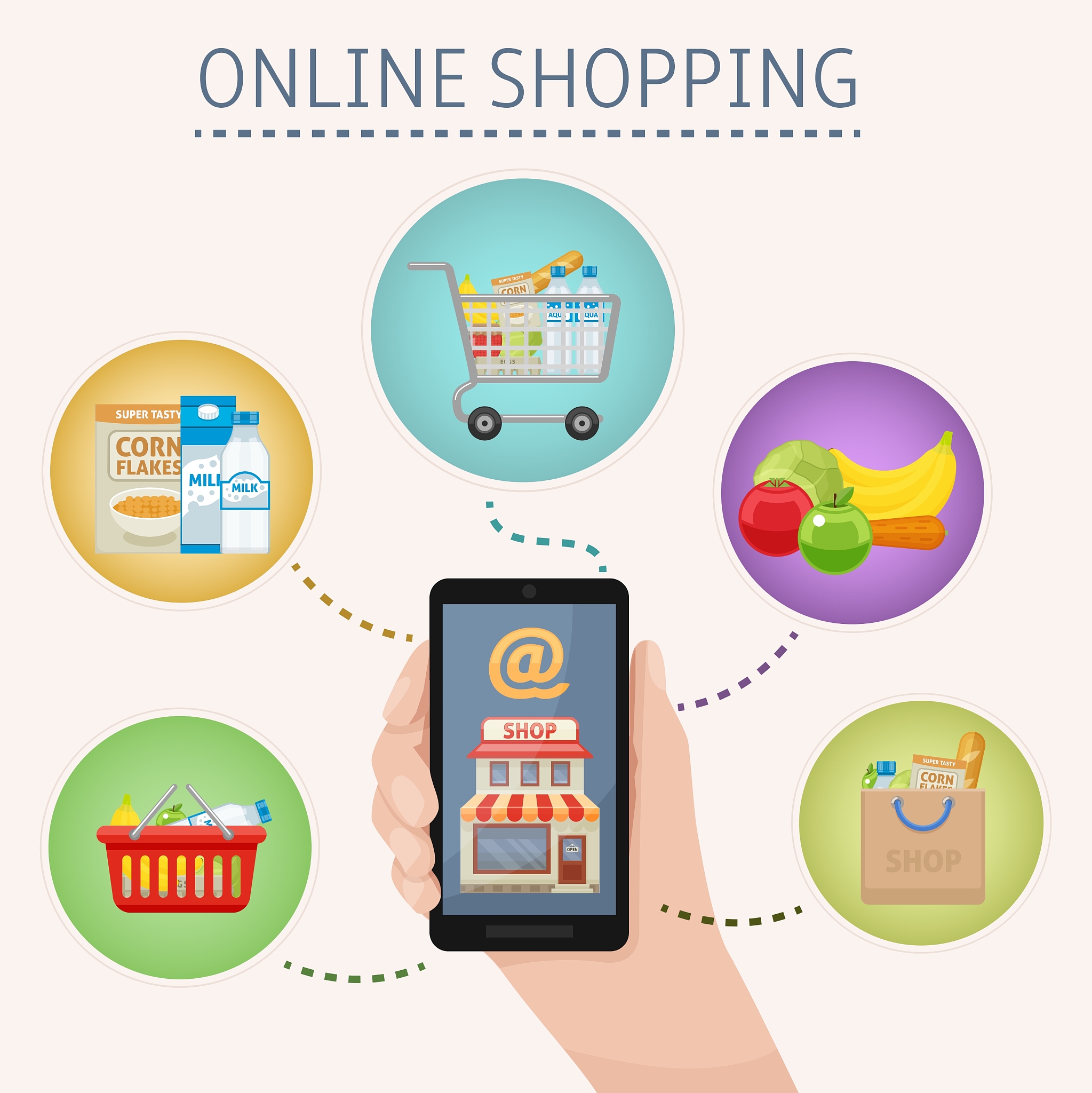 特殊商品分类的自动功能是什么？入口在哪里？