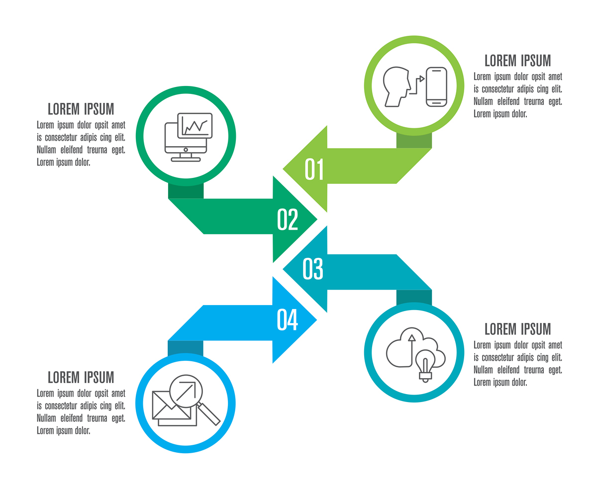 信息图表布局的特点：如何打造清晰有效的视觉呈现