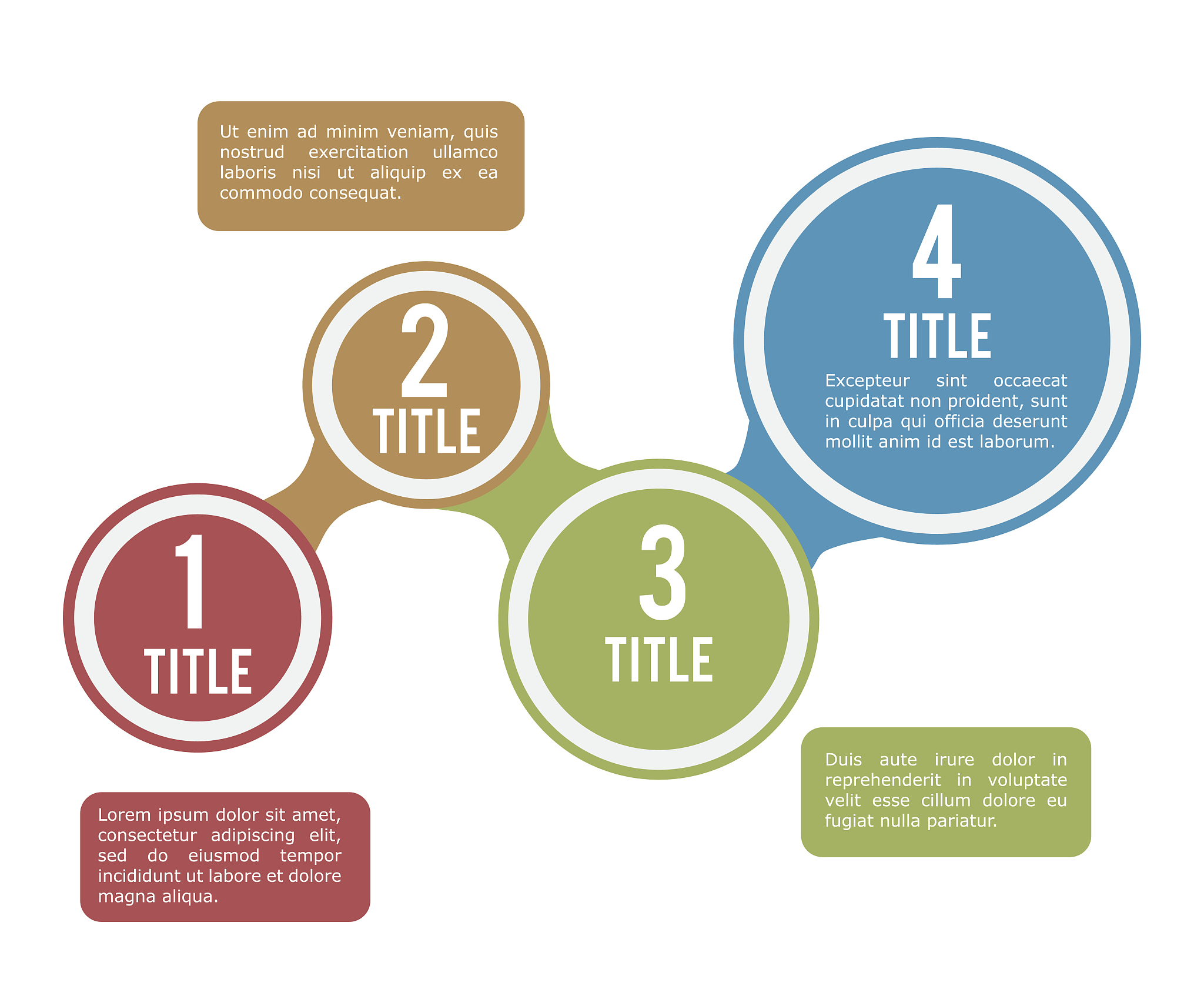 创造与所得：衡量人生价值的五个公式
