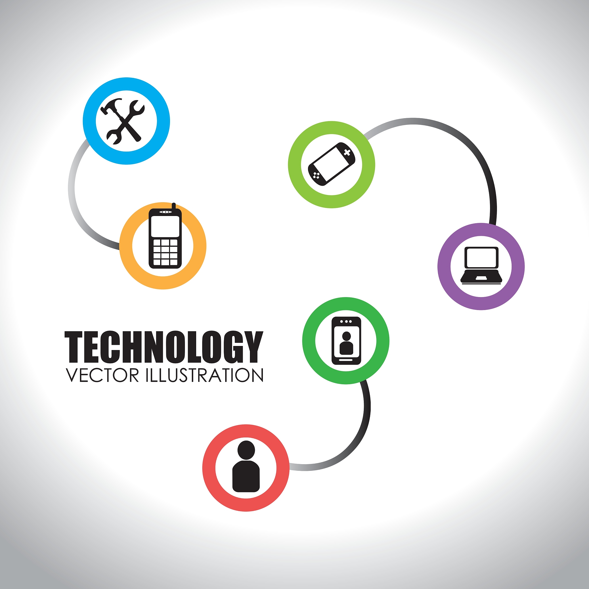 technology