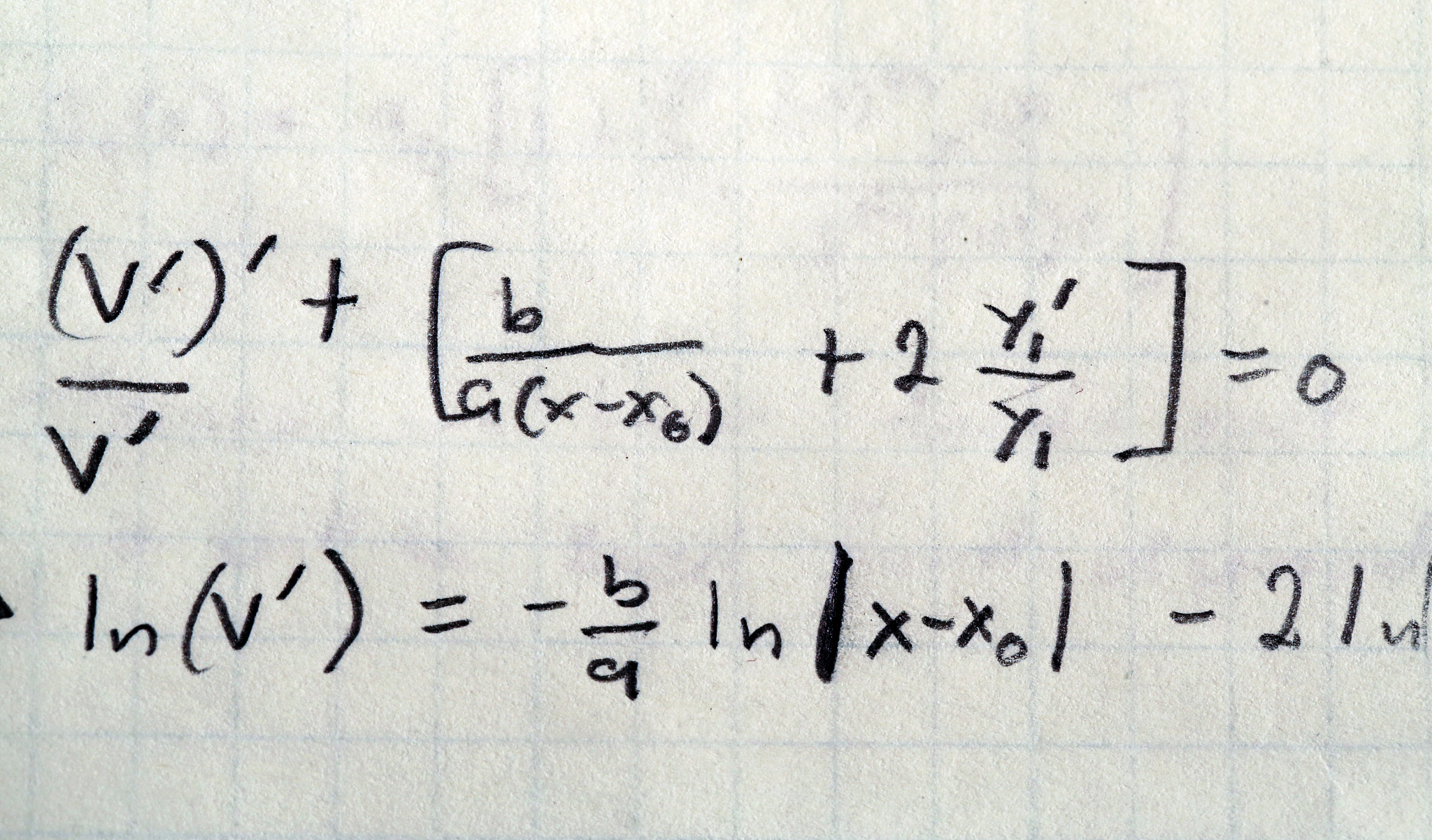 math equations