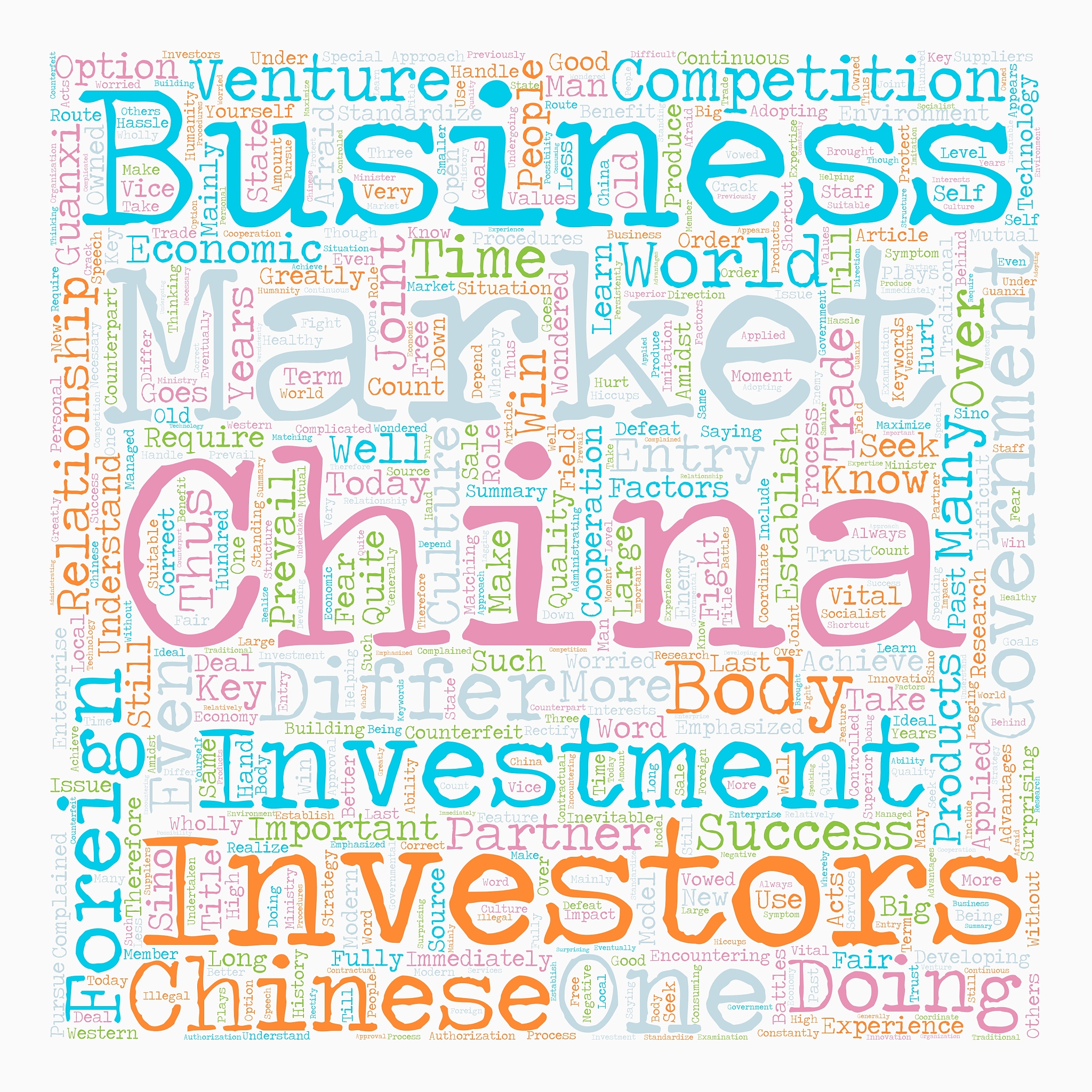 how to do business in china text background