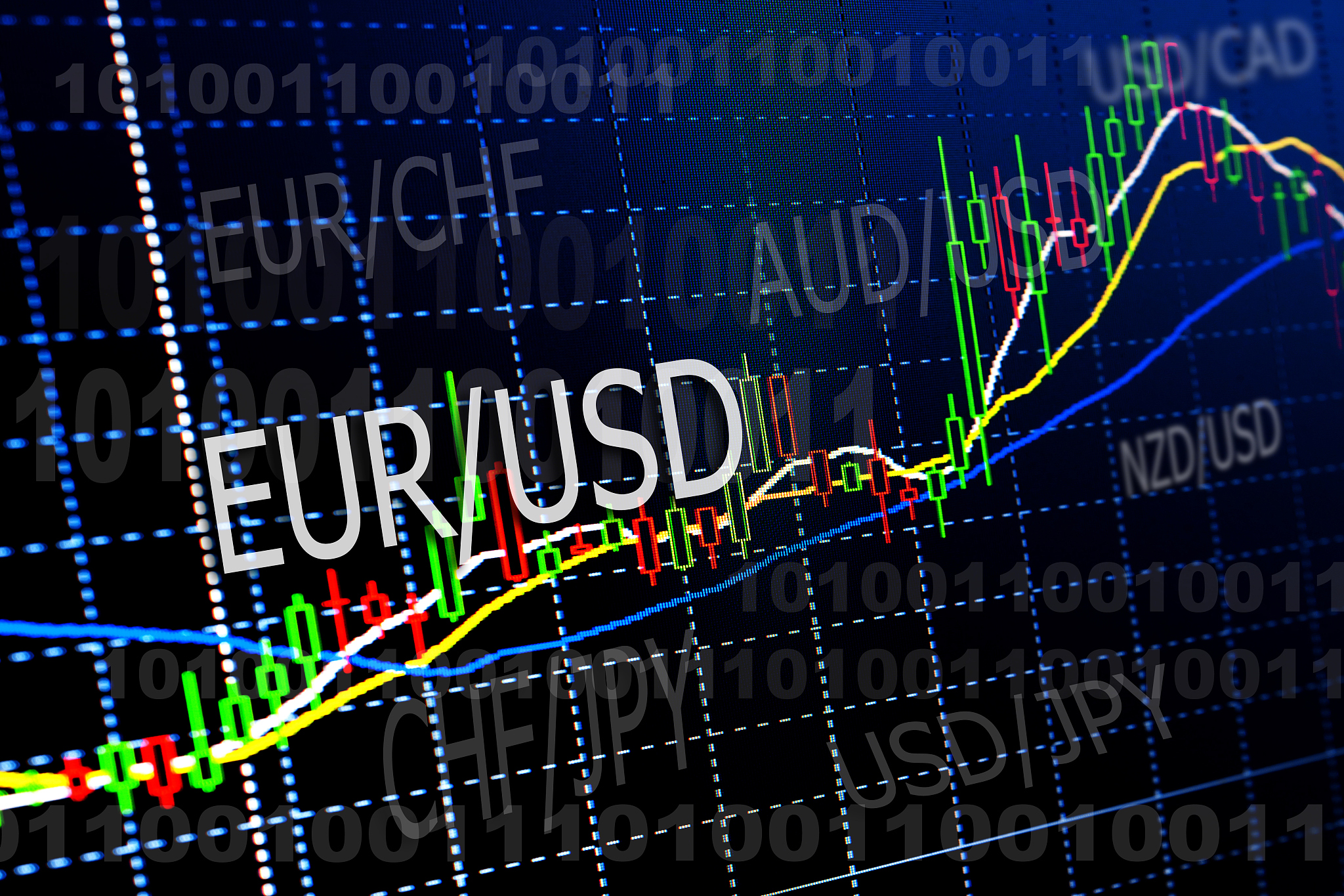 matplotlib绘制k线图-demo