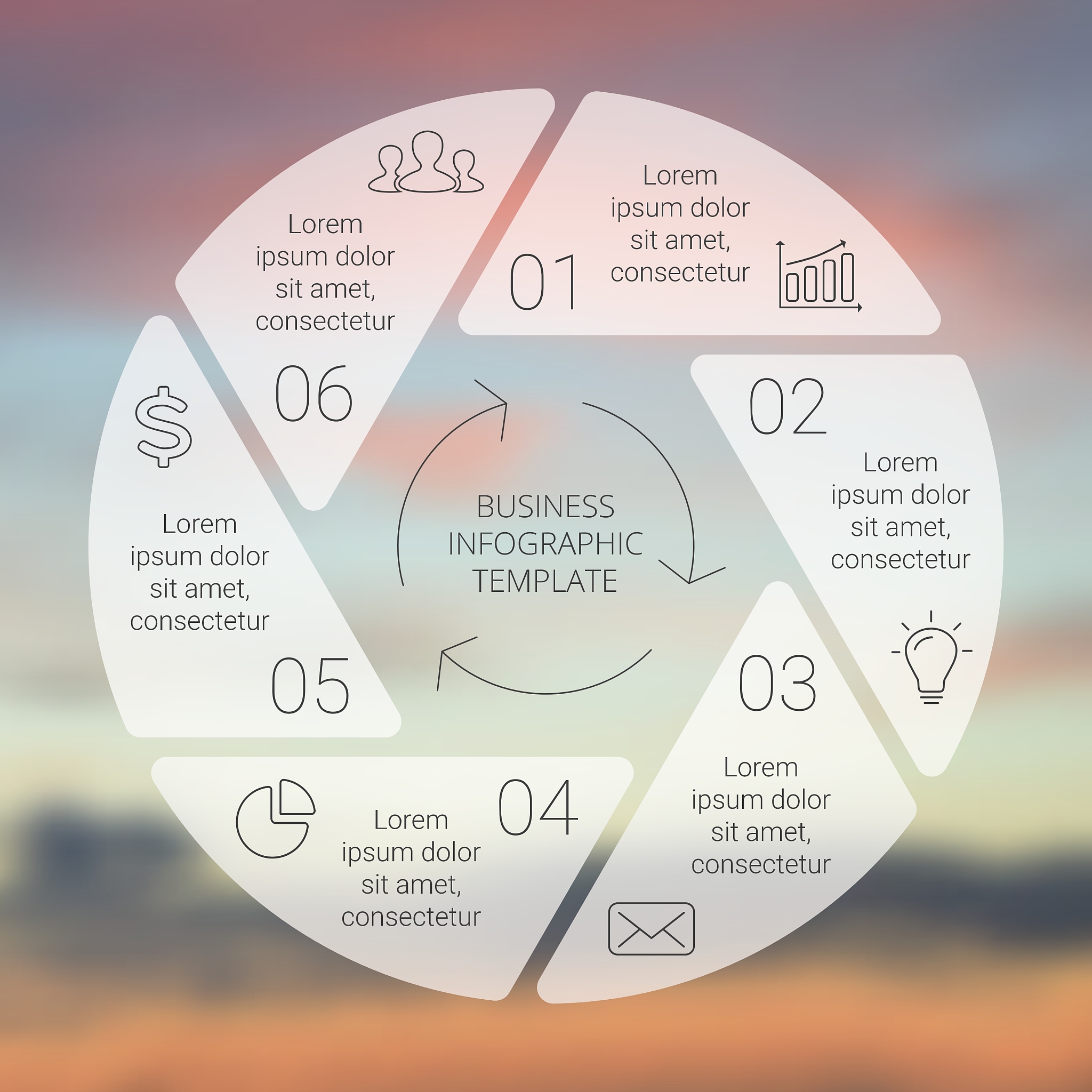 产品生命周期：企业战略与风险管理的关键因素