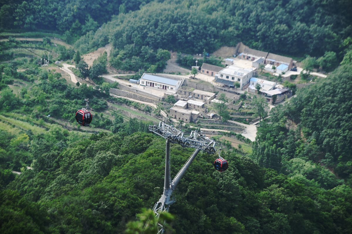 怎么控制云台运动