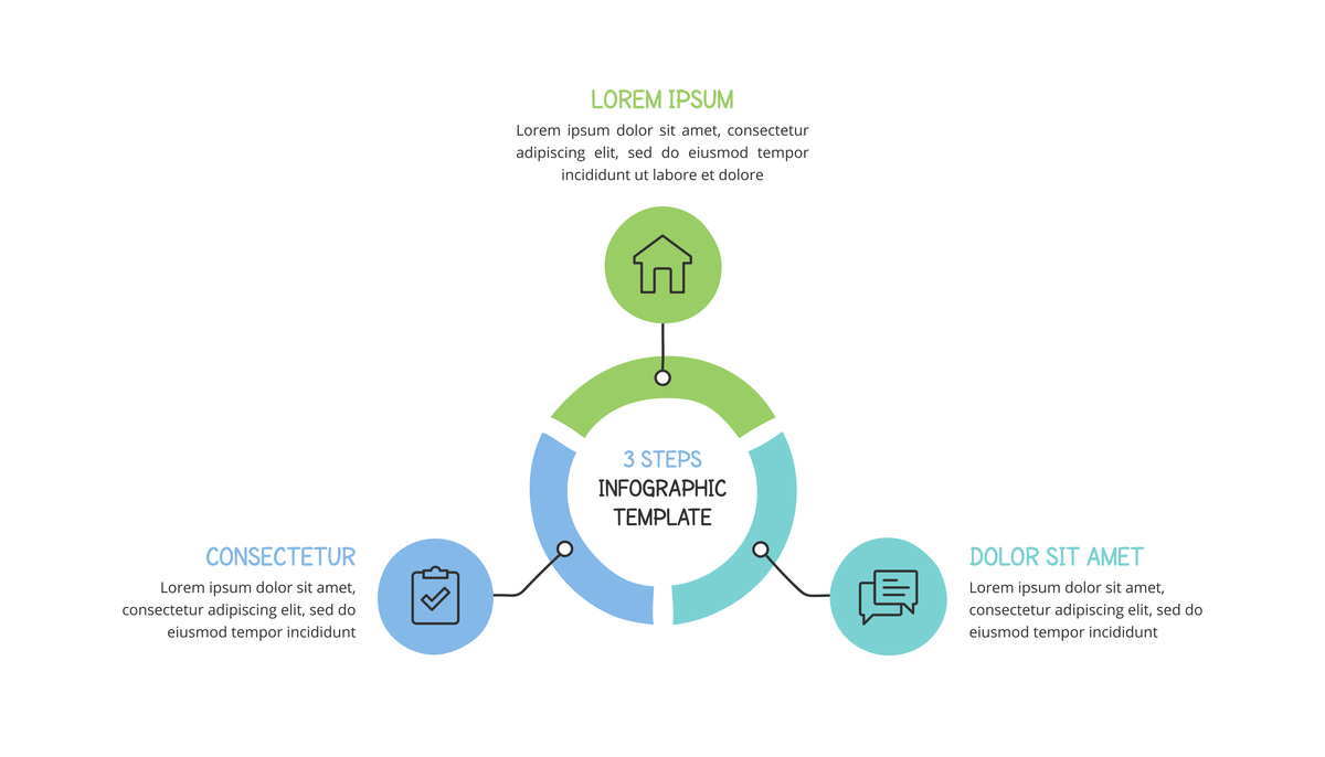 智慧物流PPT制作指南：目录结构和内容建议