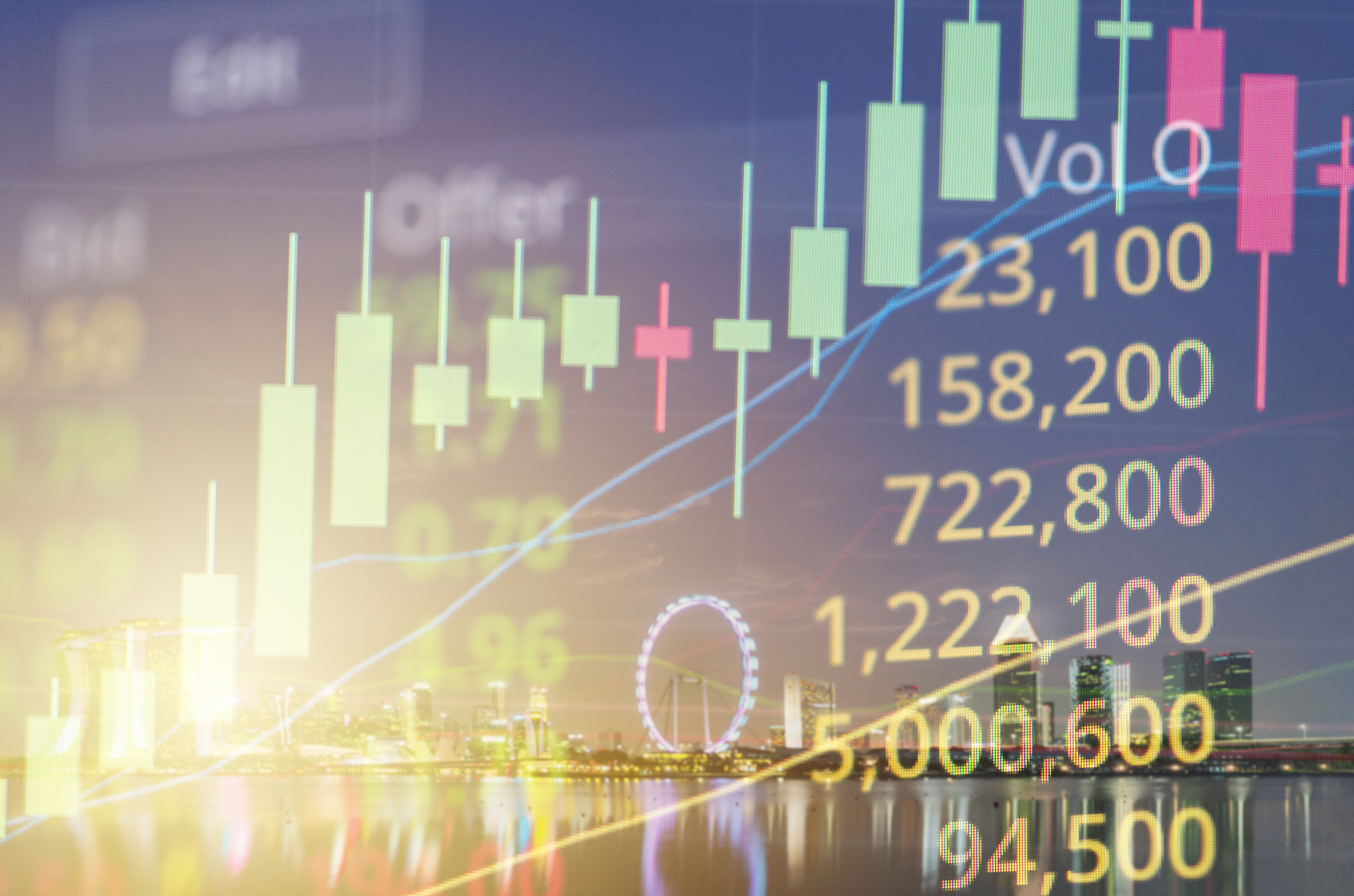 investment theme stockmarket and business analysis