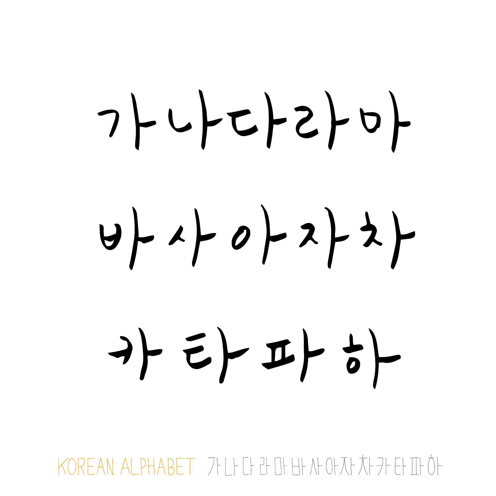 korean alphabet