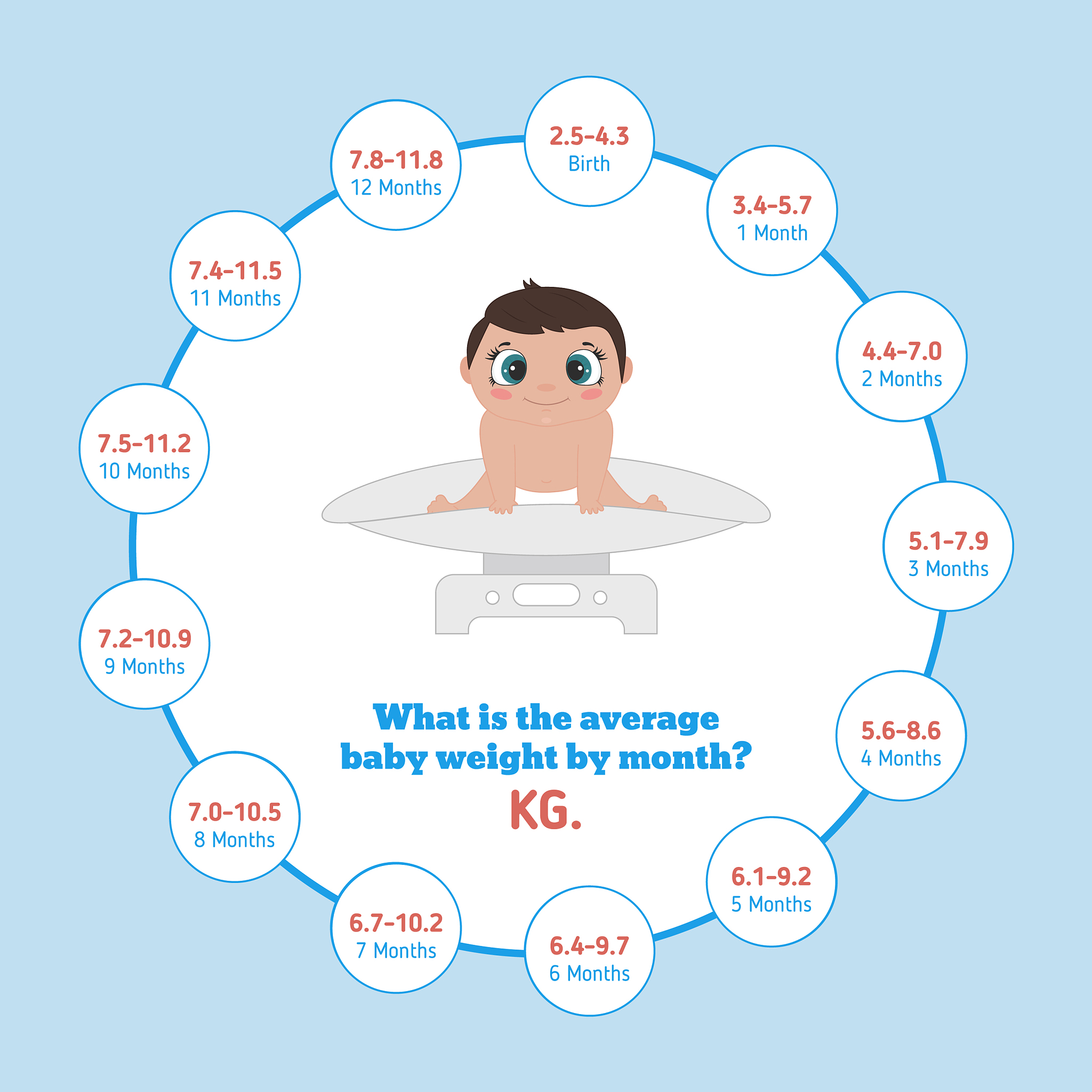 刷题提升编程能力的理论依据：自动化过程理论