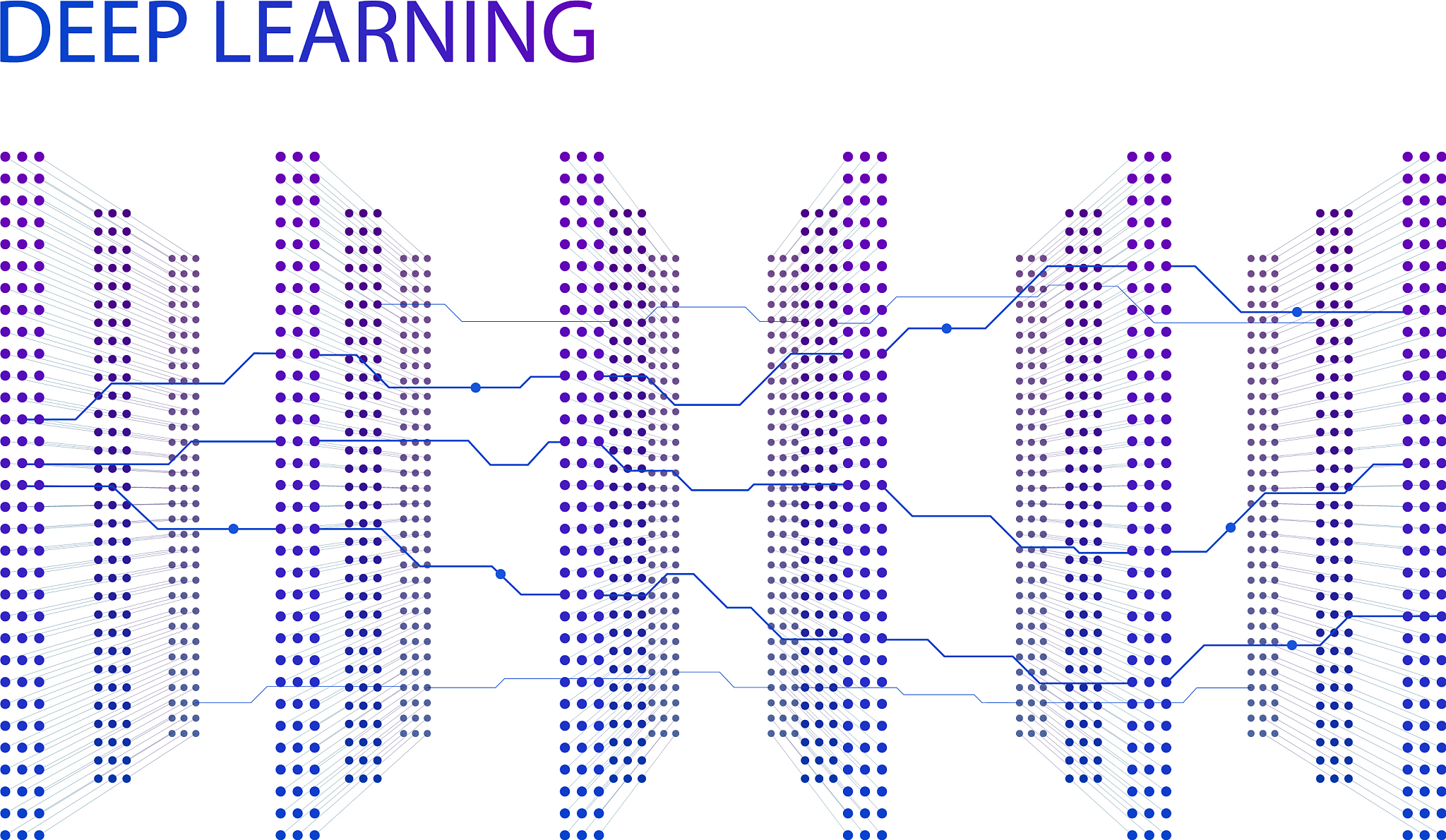 多元huffman编码如何实现与二元huffman编码主要区别