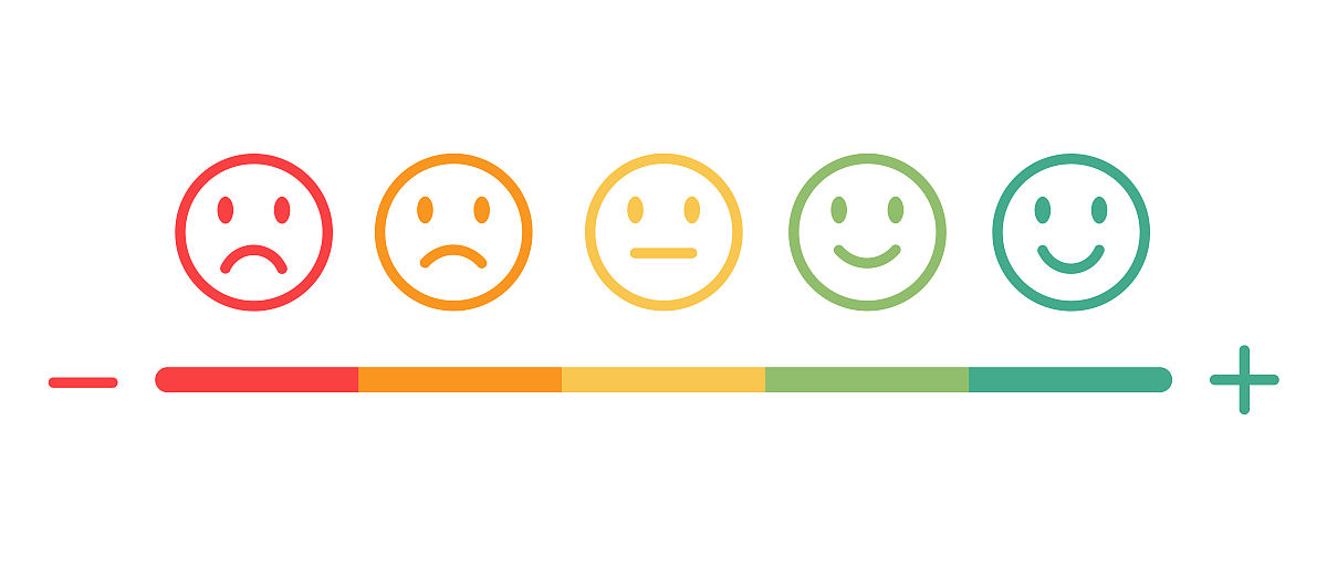 使用人员行为规范性、人员变动率、人员辞退率、人员满意度评价、考勤异常率写关联文章