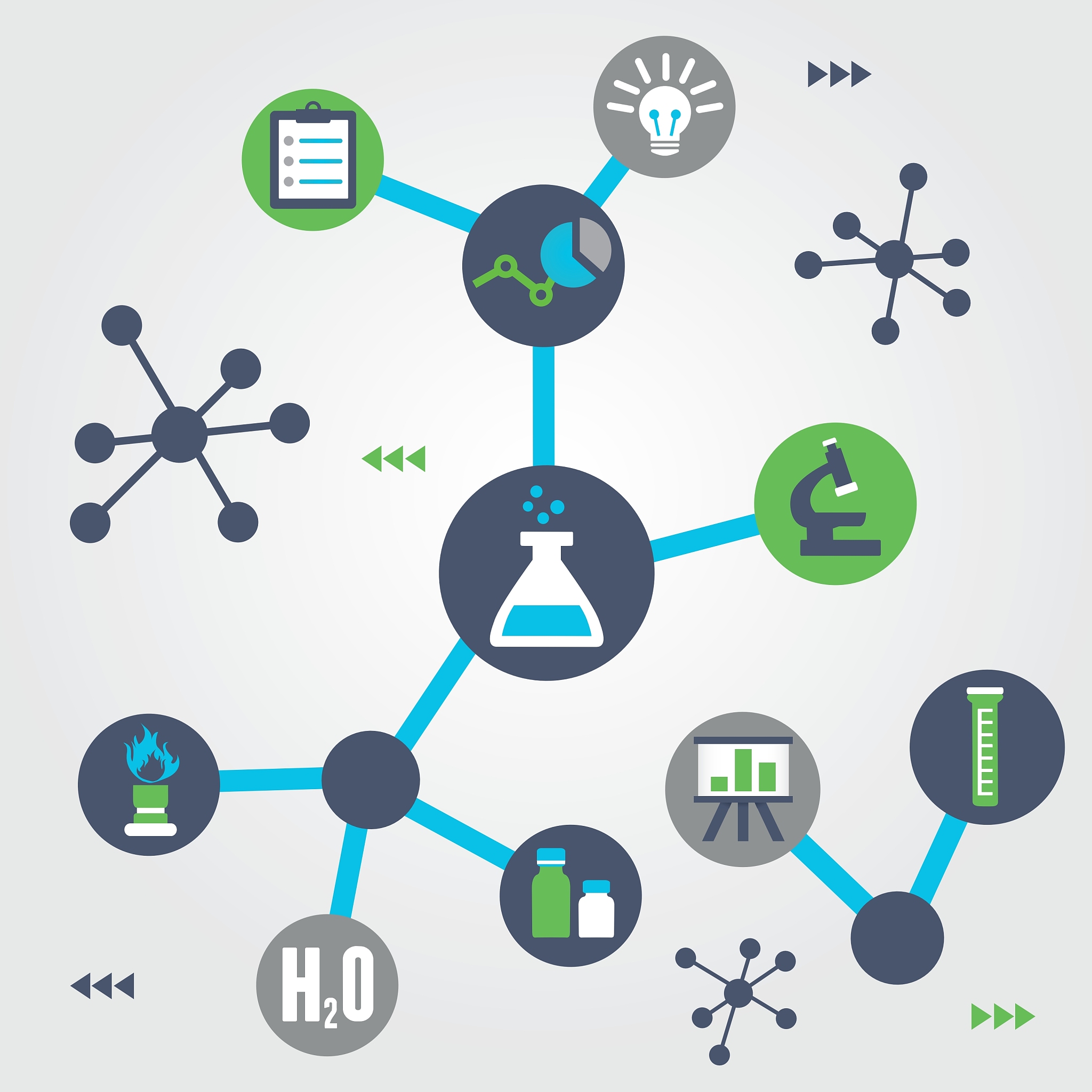 多糖定量传感器的难点与意义：以免疫传感器为例
