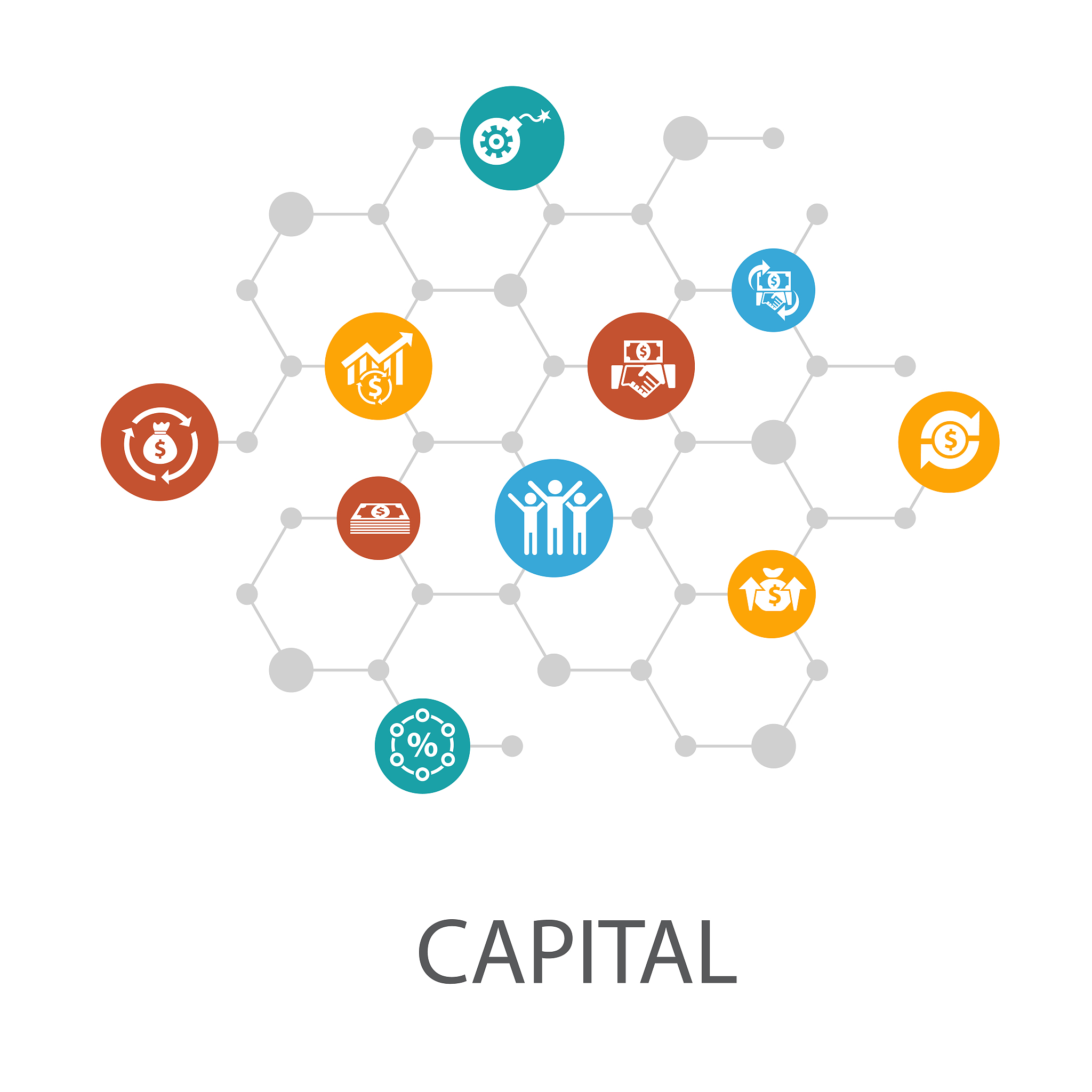 品牌商企业：先定价还是先用区块链？