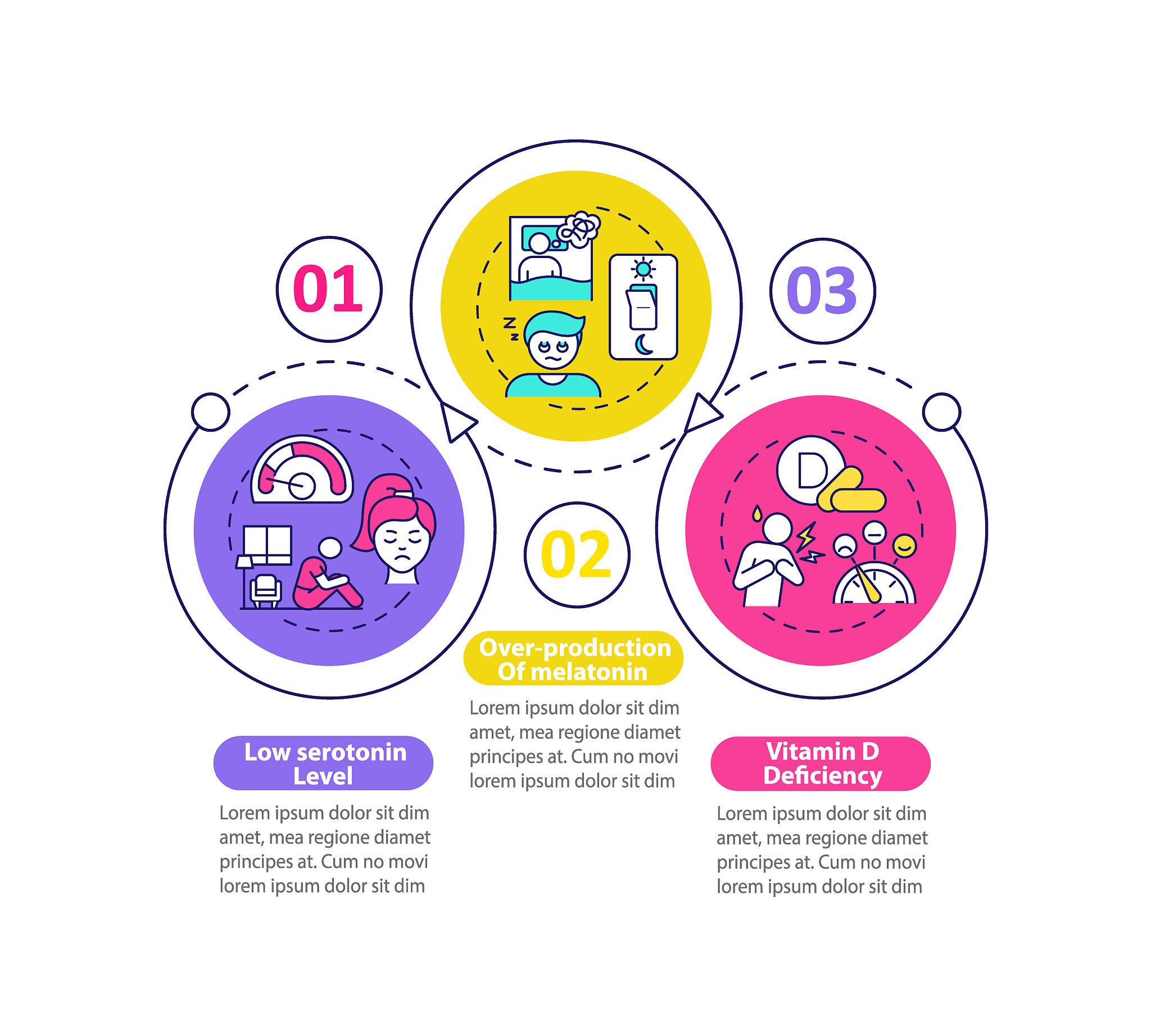 Transformer入门指南：小白也能轻松理解