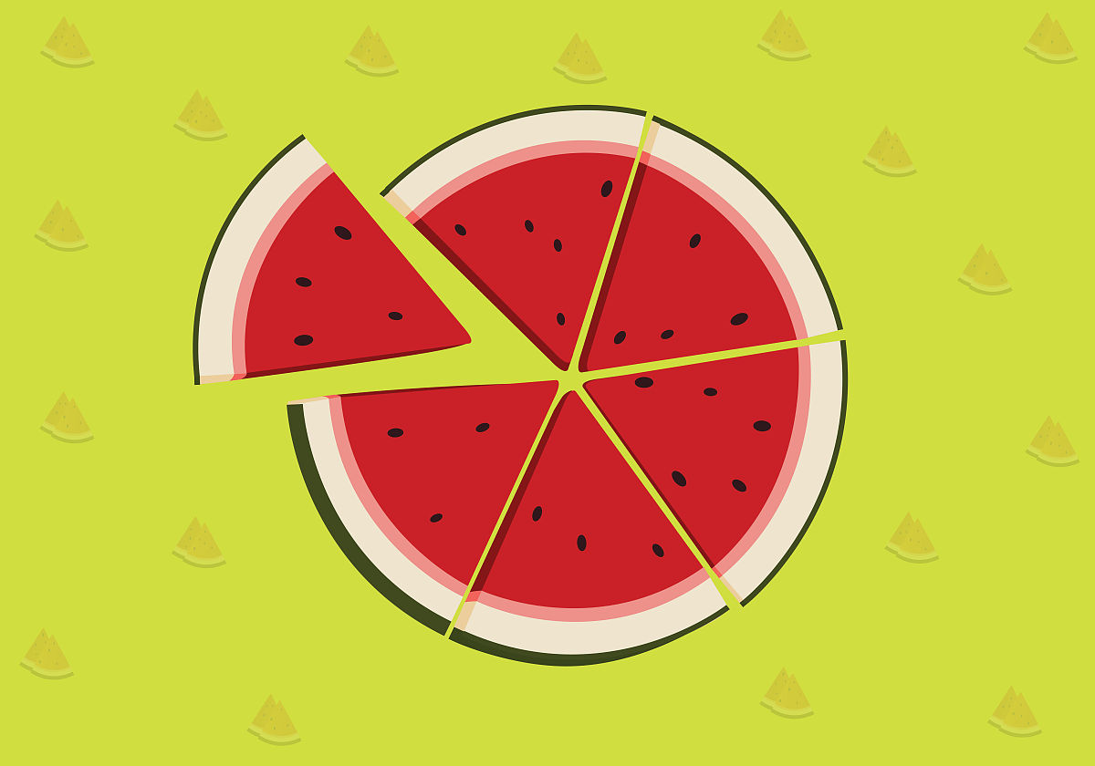 面积是2500平方厘米的圆的半径是多少