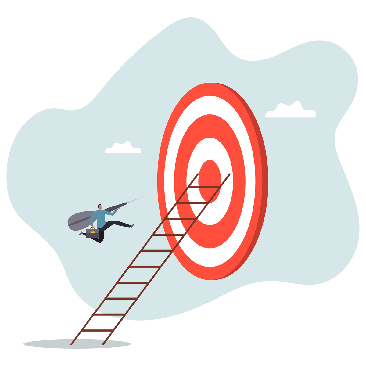 如何设定目标：7个步骤打造你的成功之路