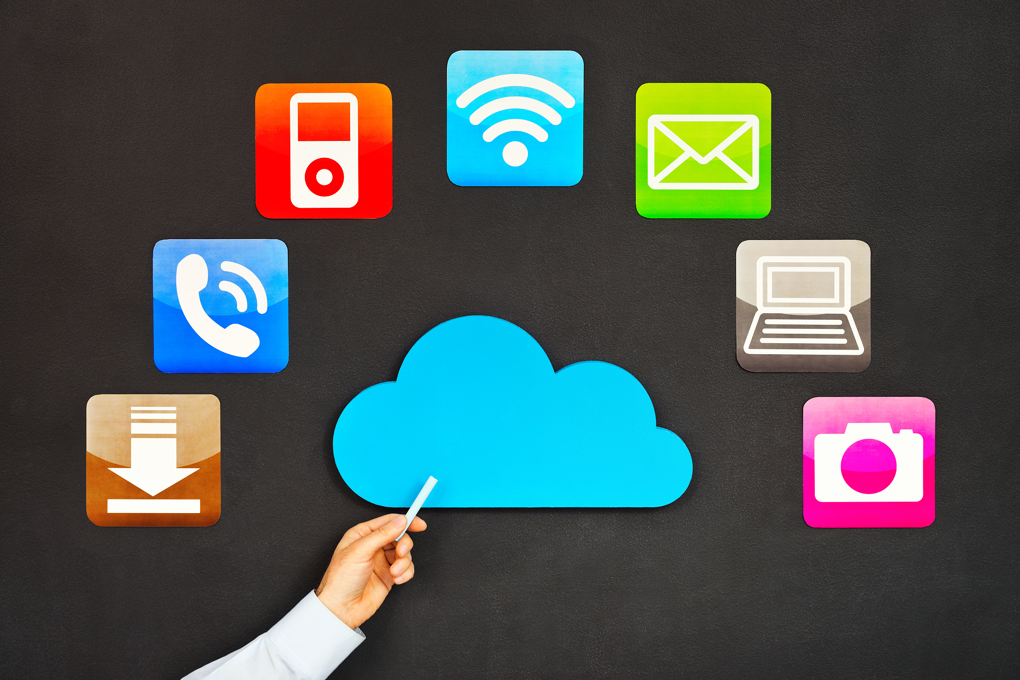 cloud computing