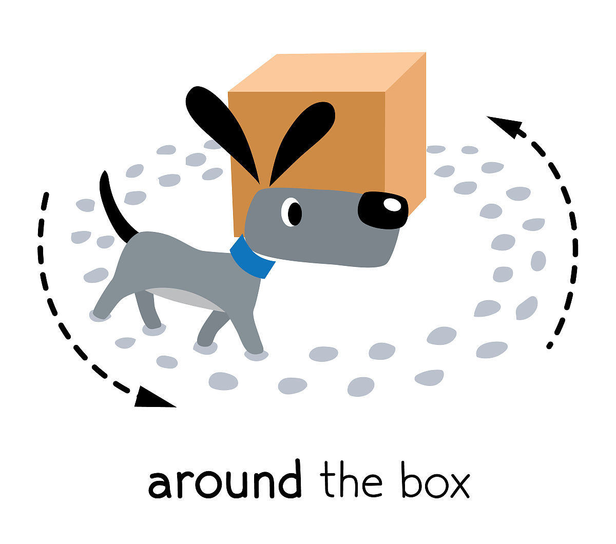 英语介词有哪些：种类、用法及常见介词解析