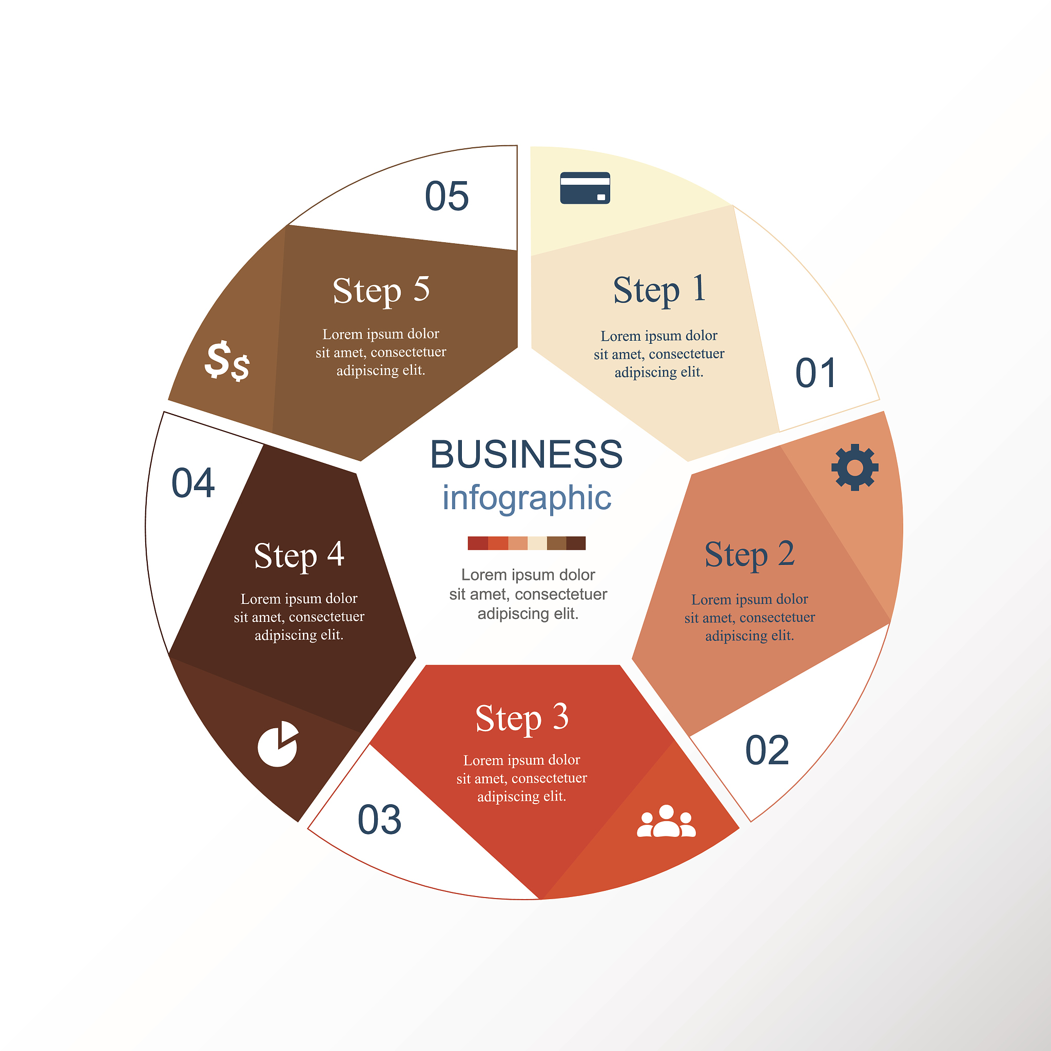 哪种人格更依赖数据分析？测试人格分析