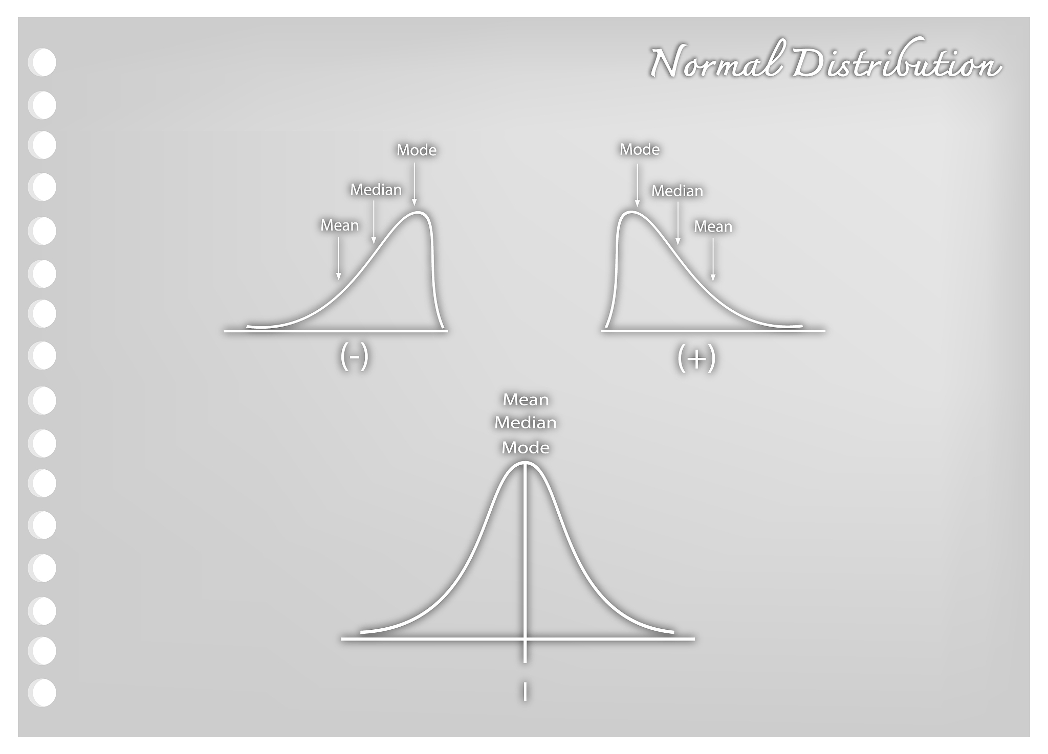 双连通分量：无向图结构分析利器